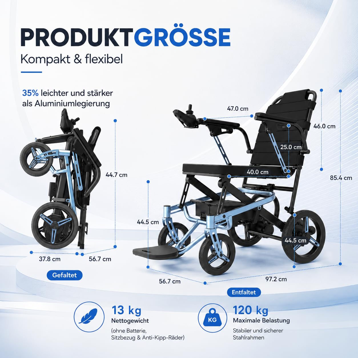Fauteuil roulant électrique pliable de 13 kg, avec éclairage LED, portée de 48 km + avec 2 piles au lithium, fauteuil roulant électrique tout-terrain, fauteuil roulant motorisé portable