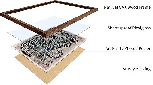 Miniatura 187 de Poster Master Póster vintage de flamenco americano, estampado retro de flamenco rosa, arte de pájaro, regalo para él, ella, amante de los animales,