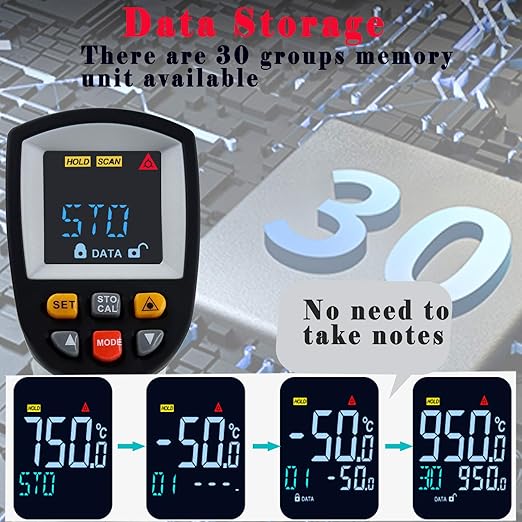 Benetech Infrared Thermometer Gun 58 13 50 750 Non Contact Digital Laser Ir Temperature Gun For Kitchen Cooking Pizza Oven q Candy Engine Laser Surface Temp Reader Not For Humans Amazon Co Uk Business Industry Science