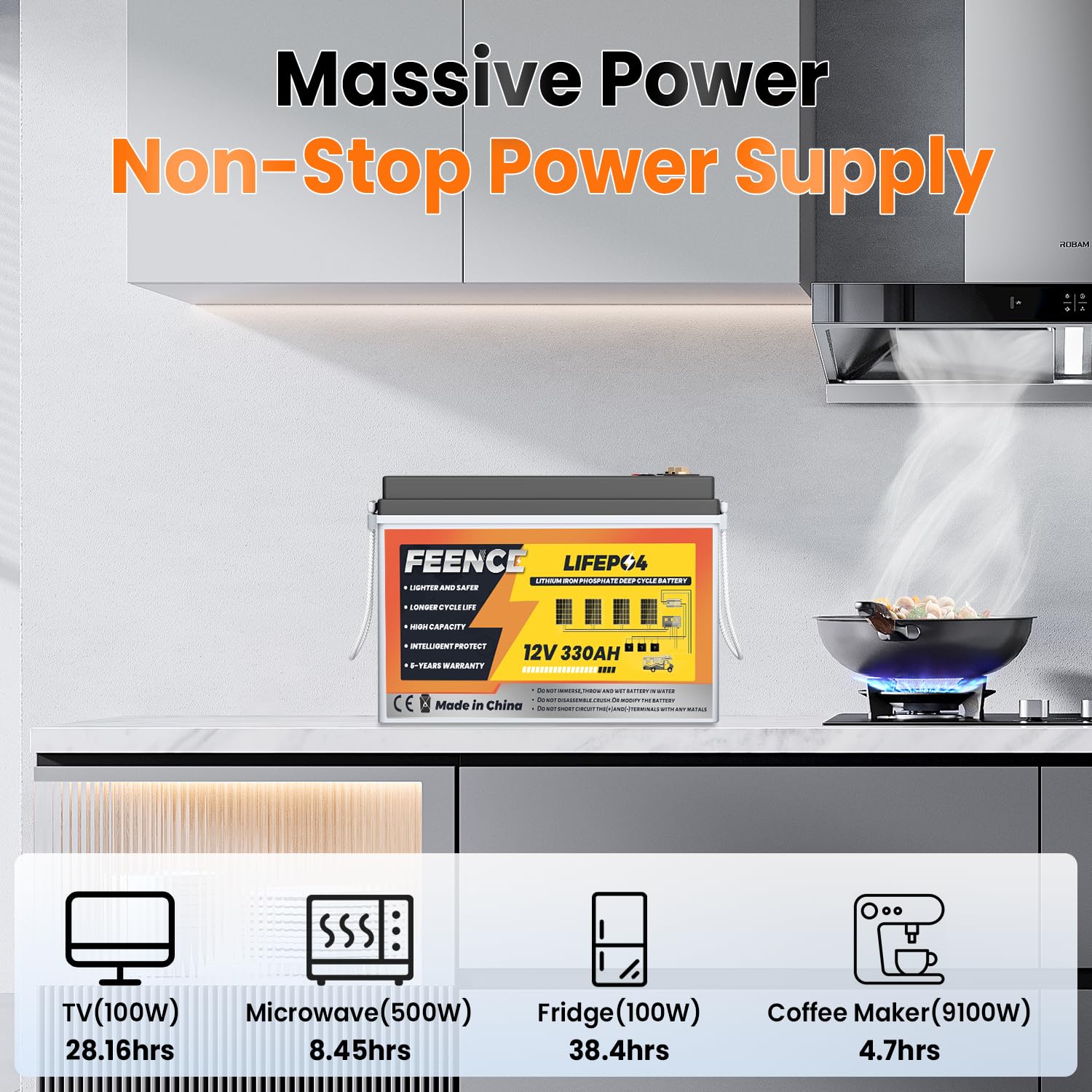 Batería de litio Mini LiFePO4 de 12 V 330 Ah, batería de coche BMS de 200 A, batería de litio Bluetooth, hasta 15000 ciclos, máx. 4224 Wh de energía con corte de baja temperatura, perfecto para