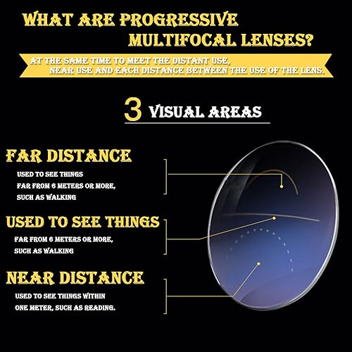 Miniatura 6 de Sapphire - Lentes de lectura de doble uso con efecto lejano y cercano a la luz azul de alta dureza
