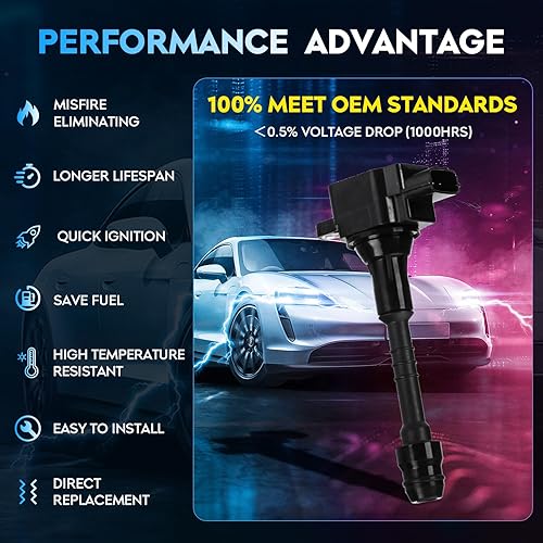 Miniatura 7 de Paquete de bobinas de encendido para Nissan Almera 2001-2005 1.8L L4, Sentra 2002-2006 1.8L L4, 5C1394 50078 C1397 UF351 E1048 E381 52-1745 IC481