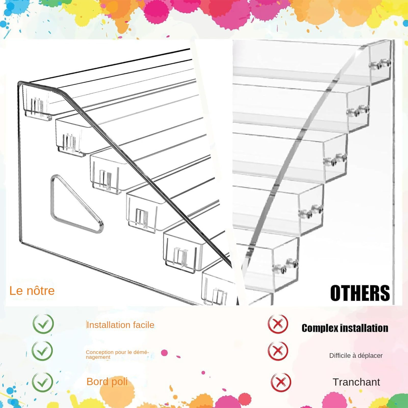Aufbewahrungs-Organizer für Farben – transparente Flaschenhalter mit Pinselhalter, Organisationsset für Acrylfarben | Pinselhalter für Farben, Farbtuben