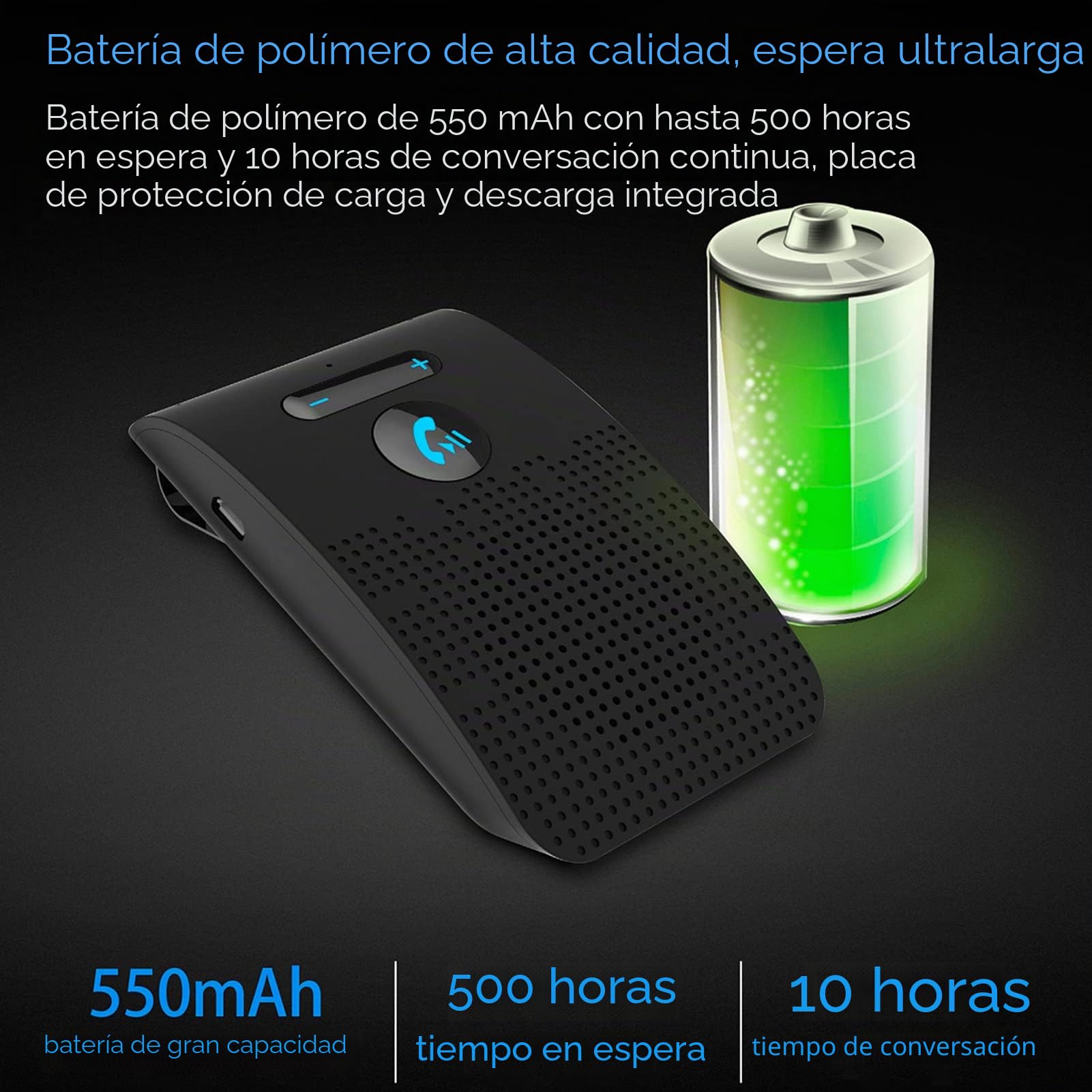 Bewinner Altavoz para Coche, Manos Libres con Bluetooth 5.0 Conexión Automática para Teléfono Móvil Adaptador Inalámbrico para Receptor De Parasol Altavoz MP3 con Clip Trasero