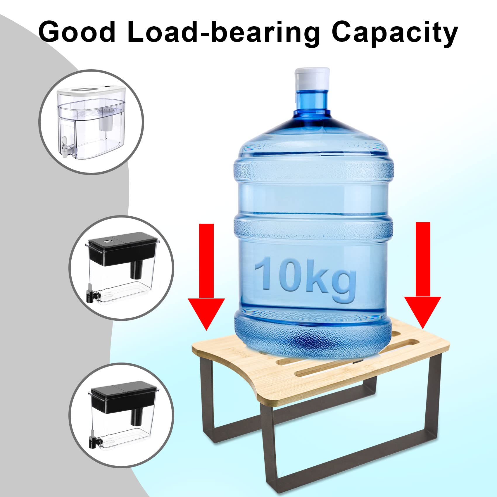 Amazon.co.jp: Brita XL/Ultra Max 浄水器ディスペンサー用カウンター 