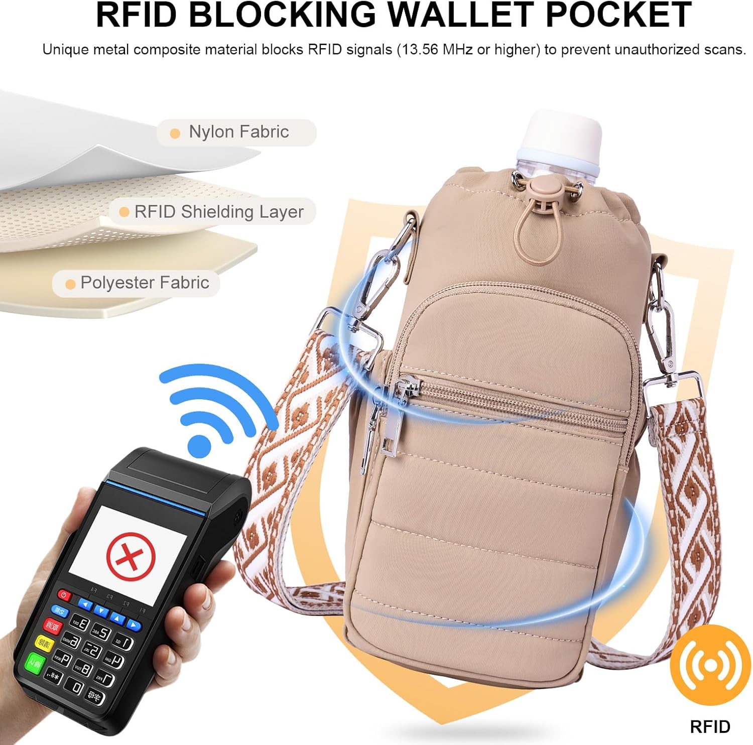 Water Bottle Bag 40 oz Crossbody Holder for Walking Hiking Insulated Carrier Purse with Adjustable Strap - Image 6