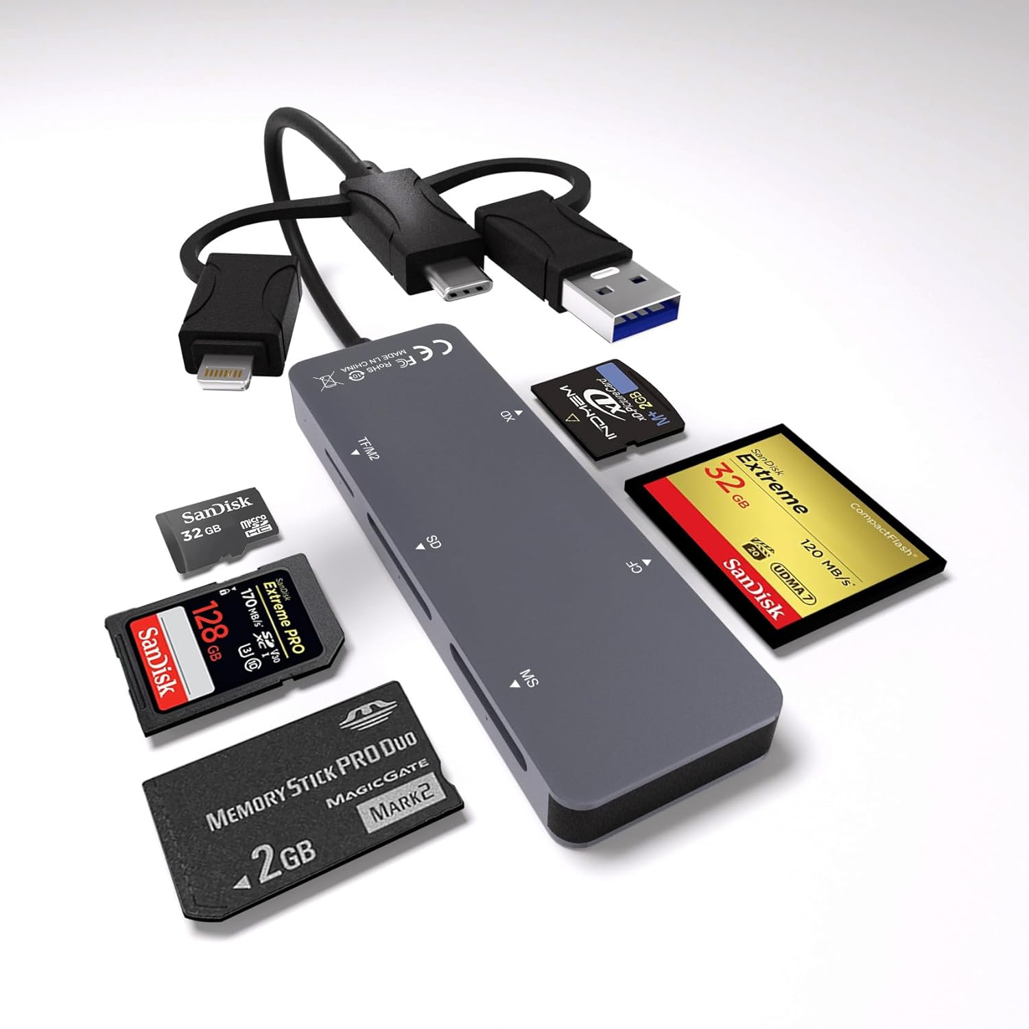 Memory Stick Pro Duo Adapter – 5 in 1 Aluminum Multi Memory Card Reader with Triple Lightning/USB-C/USB 3.0 for SD/Micro SD/MS/XD/CF/Pro-HG Duo, Sony Memory Stick Pro Duo Adapter for iPhone/Android/PC