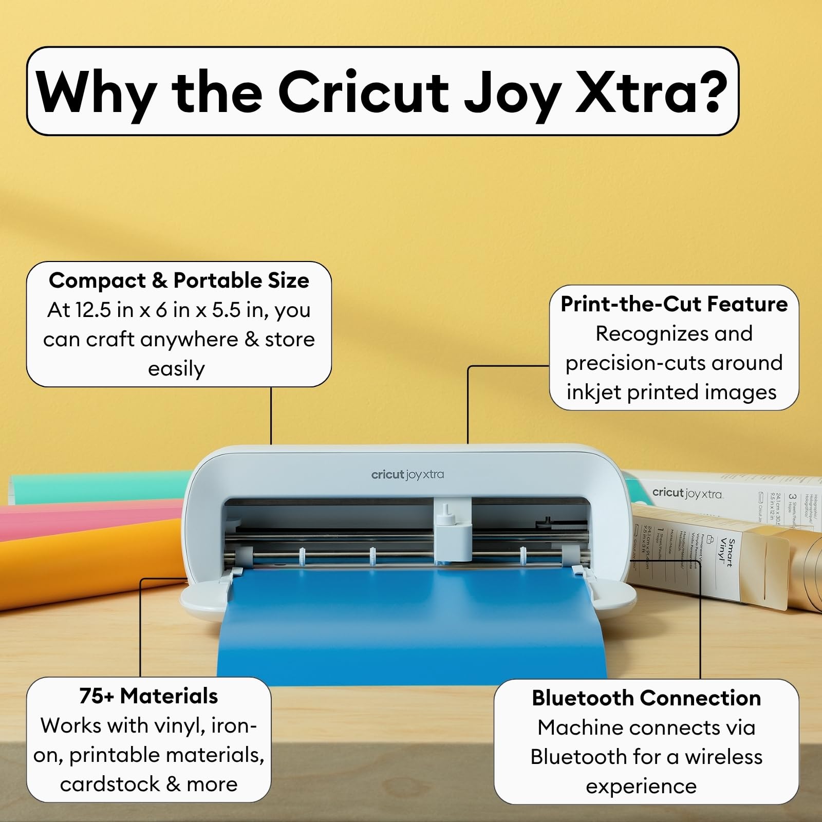 Amazon.co.jp: Cricut Joy XtraとEasyPress Mini アイロン接着ビニール