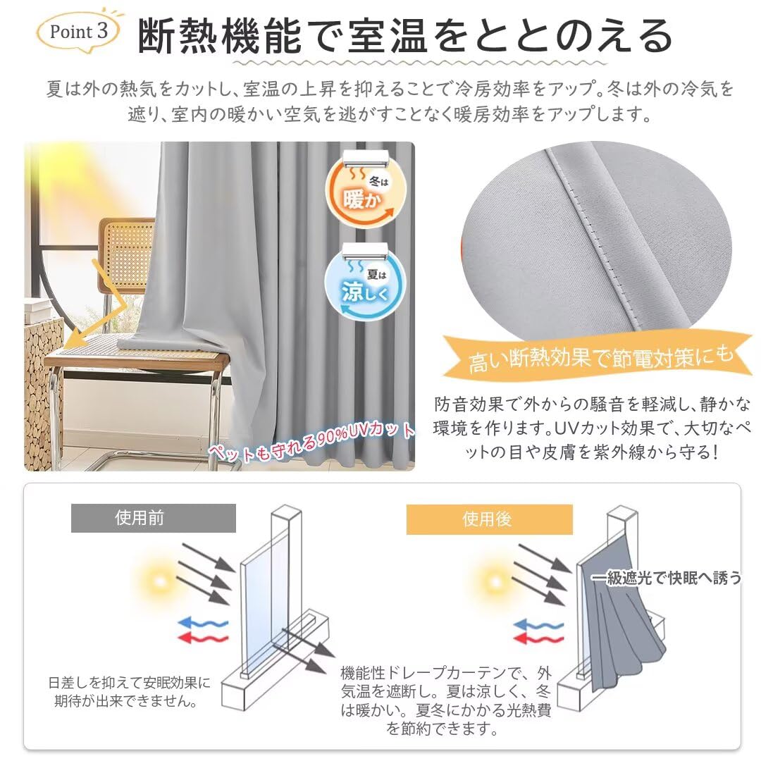 Amazon｜YKFN 遮光カーテン 2枚組 1級遮光 200cm丈 幅120cm 小窓