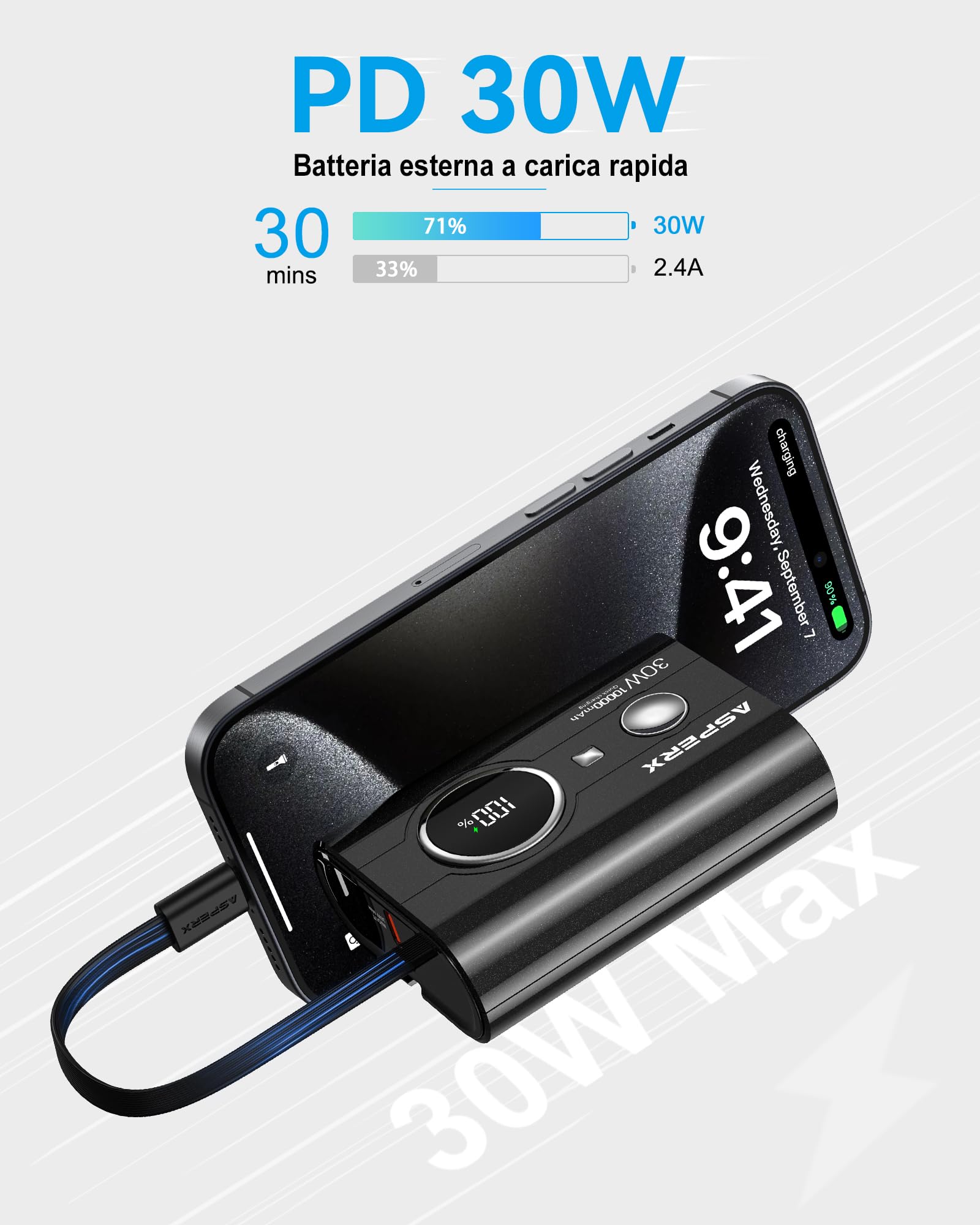 AsperX Power Bank, 10000mAh 30W Caricatore Portatile Ricarica Rapida, Powerbank con cavo USB-C integrato, 2 porte USB-C, 1 porta USB-A, compatibile con 15/14, Galaxy, iPad, AirPods, Nero