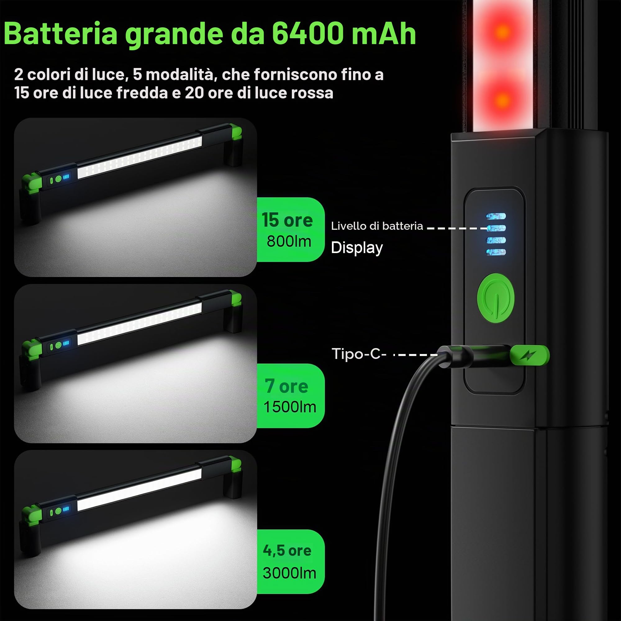 daphomeu 3000LM Lampada da Lavoro LED Ricaricabile 6400mAh con Magnete e Gancio, Lampada Officina da con Luce Rossa Emergenza per Illuminazione di Lavoro Riparazioni Automobilistiche e Situazioni