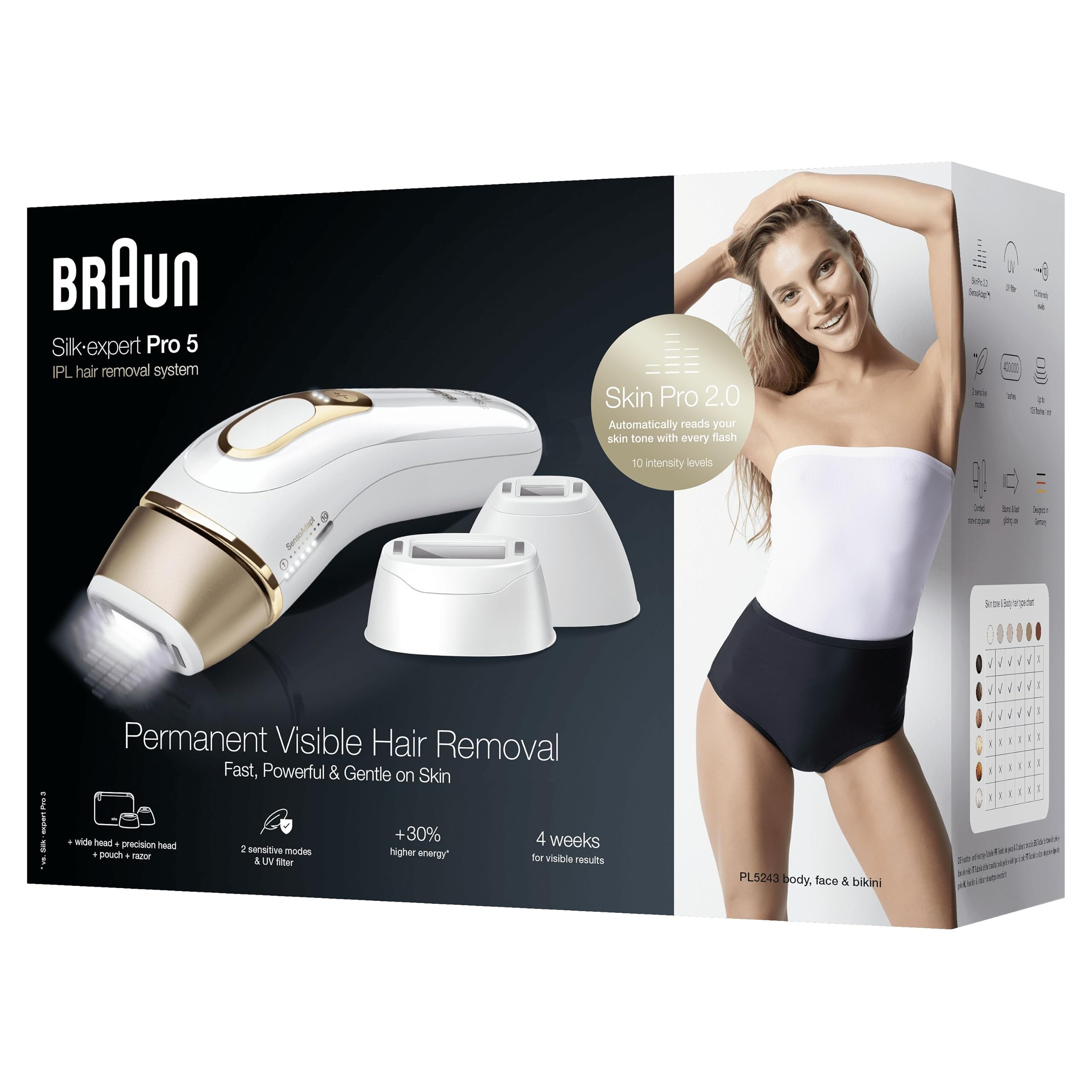 Braun Silk·expert Pro 5,épilateur à lumière pulsée,épilation semi-définitive à la maison,avec pochette,tête large,tête de précision et rasoir Venus,alternative à l’épilation au laser,Blanc/Doré,PL5243