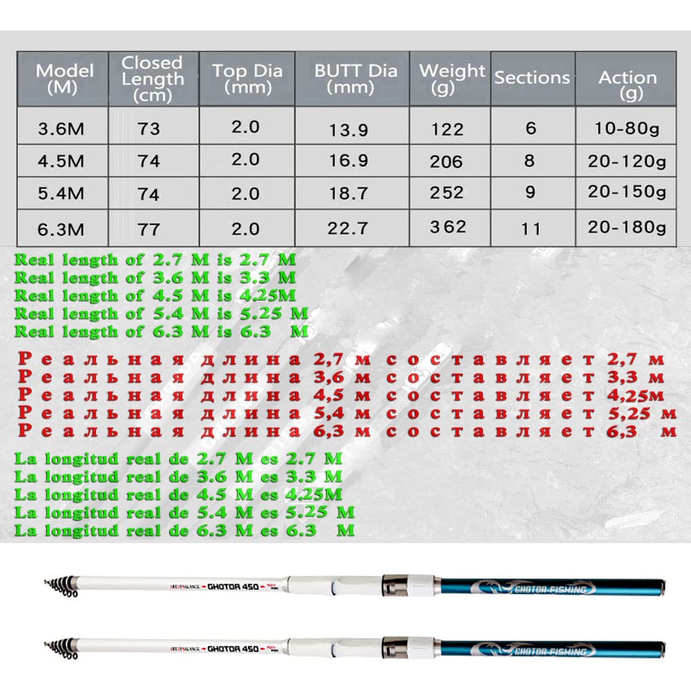 Canna da Pesca 1 pz Canna da Pesca telescopica 3.6/4,5/5.4/6,3 m di Viaggio di Pesca a filatura Ultraleggera di Carbonio Alto canne da Pesca(6.3 m)