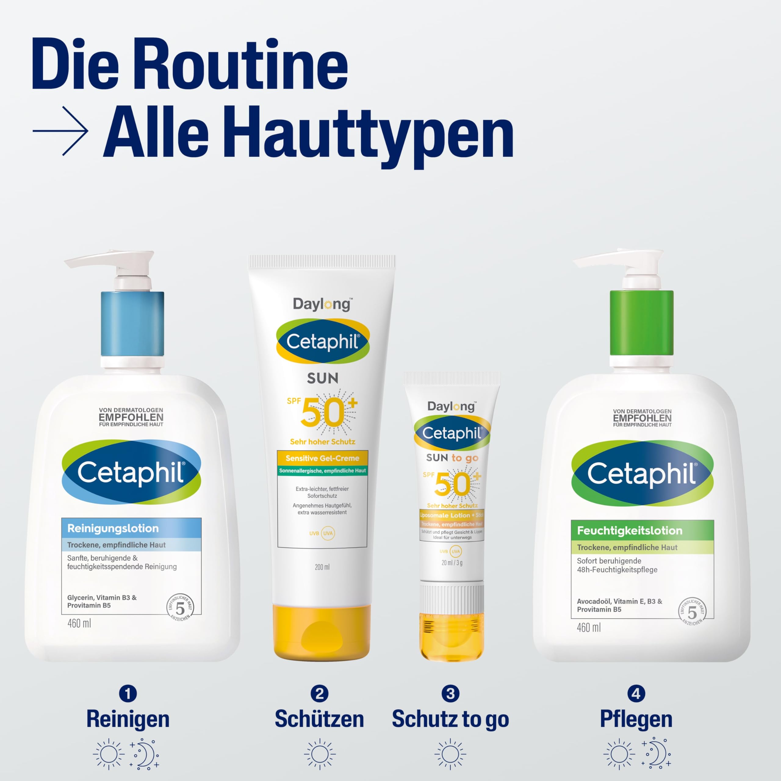 CETAPHIL SUN Sensitive Gel-Creme SPF 50+, 200ml, Sonnencreme für empfindliche, zu Sonnenallergie und Mallorca-Akne neigende Haut, Extra leichter, fettfreier Sonnenschutz, Frei von Parfüm & Emulgatoren