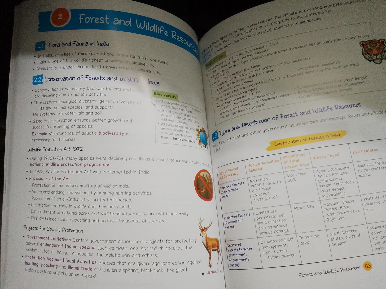 Arihant Quick Scan CBSE Class 10 Combo Social Science, Science ...