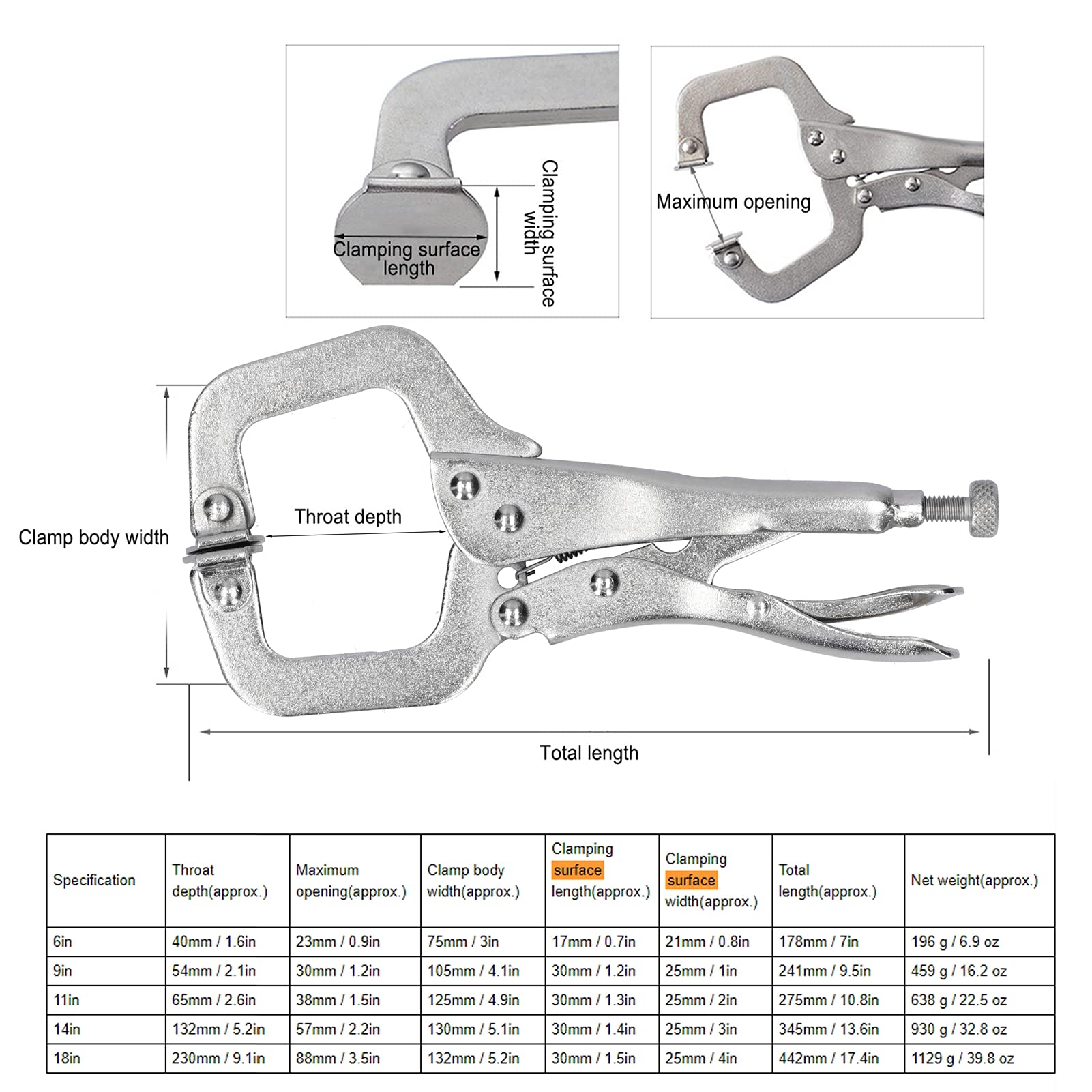 6 Inch C Clamp Locking Pliers, Heavy Duty Welding Pliers for Woodworking, with Special Alloy Steel, Electroplated Surface, Fine Tuning Screw, for Fixing, Welding, Multi Function