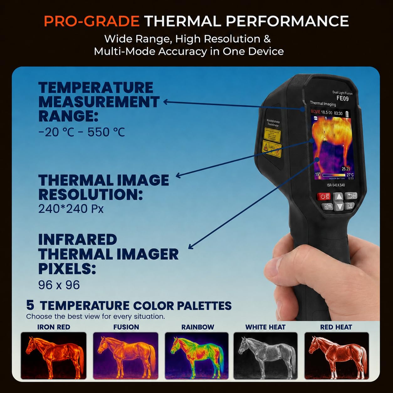 EquiThermis Cámara Termográfica para Caballos – Detecta Cambios de Calor e Inflamación en Caballos, Cámara Infrarroja Portátil para Cuidado Equino, Resolución Mejorada 240×240