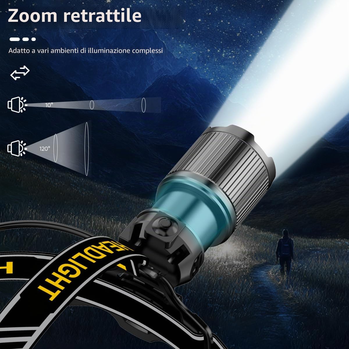 Lampada Frontale LED Ricaricabile 30000 Lumen, Lampada Frontale Super Luminosa con 3 Modalità di Illuminazione & Sensore di Movimento, Regolabile a 90° & Display per Lampada da Testa per