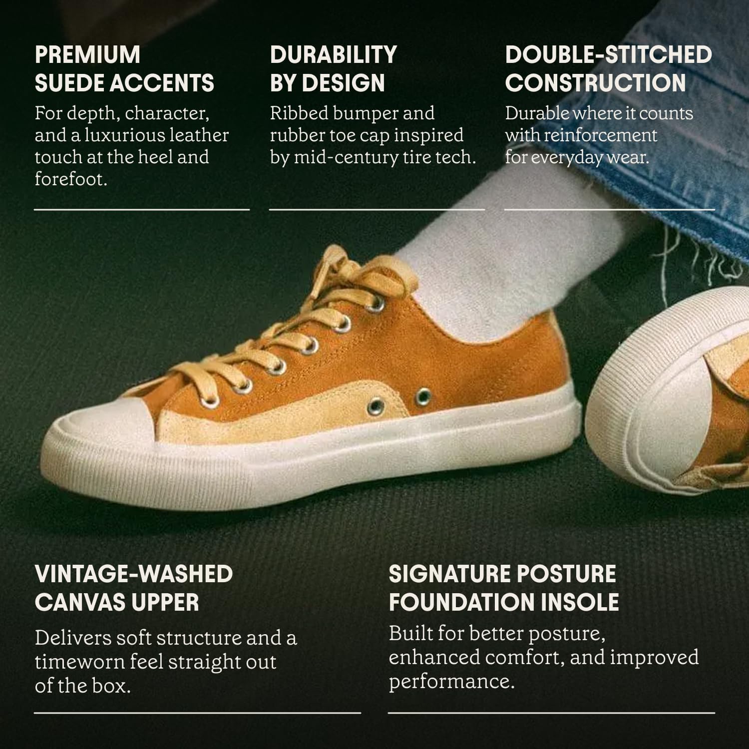 PF Flyers Low Top Sneakers for Men and Women, Original Canvas Lo-Top Casual Shoe, Unisex