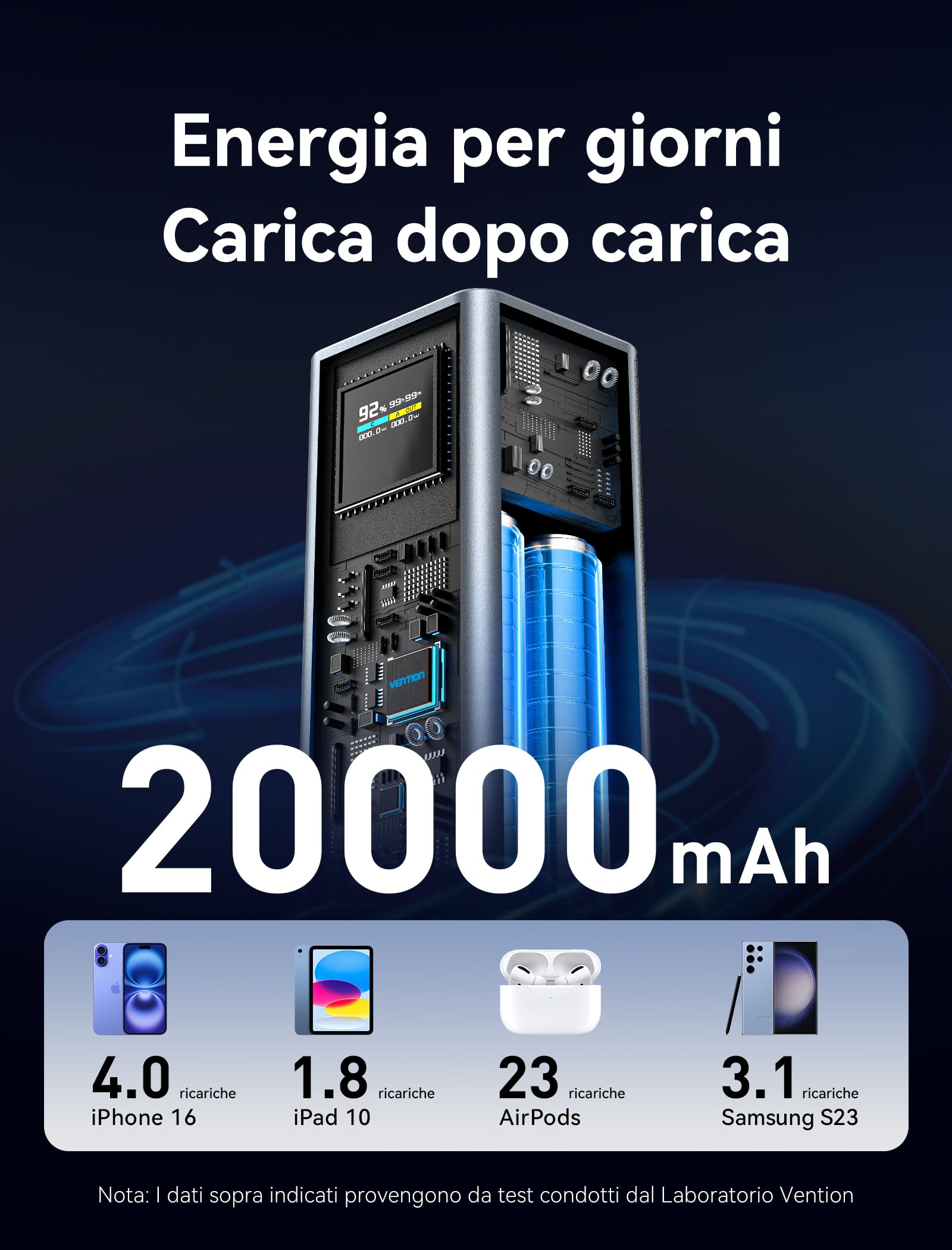 VENTION 20000mAh Power Bank, 100W Caricatore Portatile USB-C PD3.0 con Display Digitale, Cavo USB-C Integrato, Compatibile con MacBook Pro/Dell/HP, iPhone 17/16/15/14/13, iPad Pro, Galaxy S25