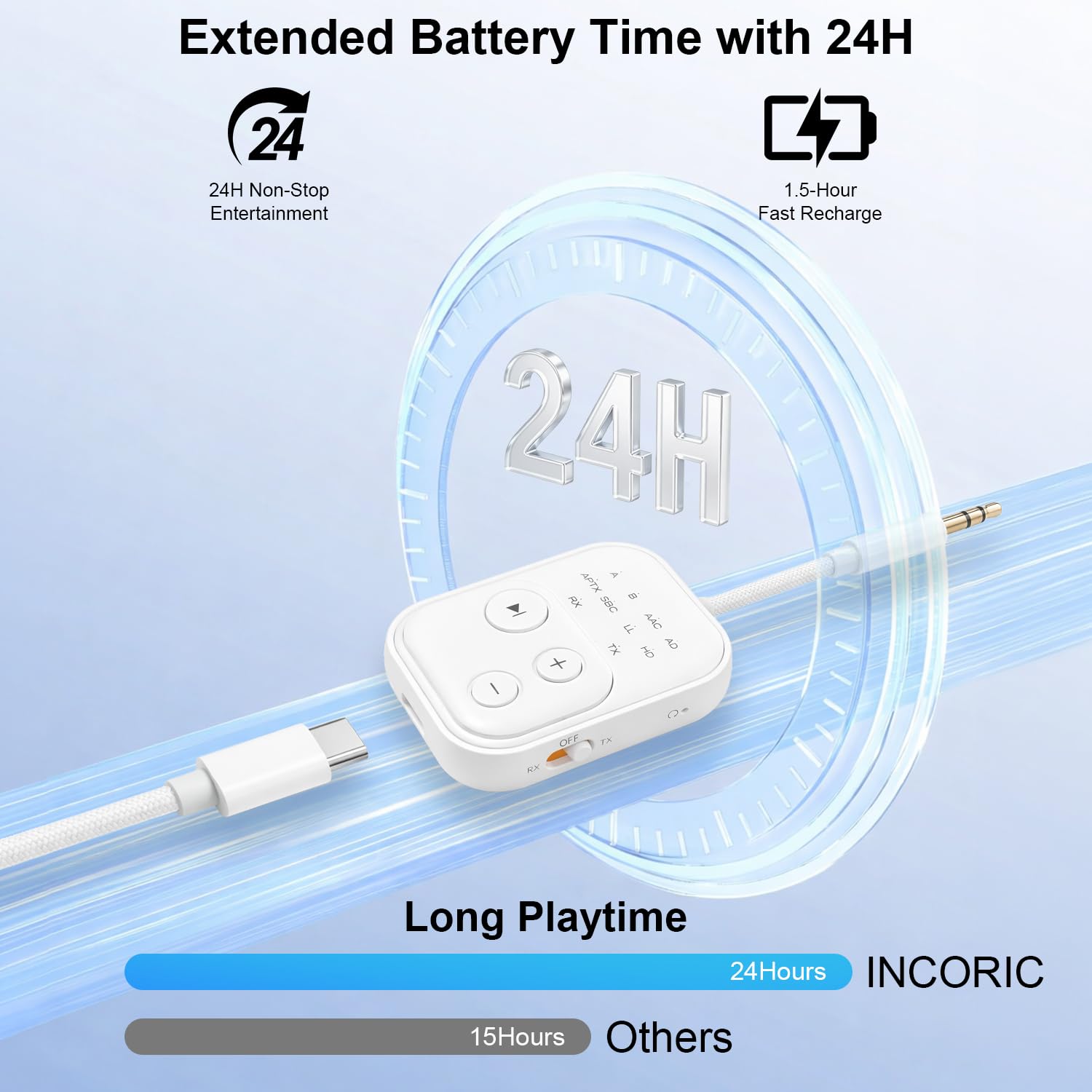 2026 Upgarded Bluetooth 5.4 Receptor transmisor, adaptador Bluetooth 2 en 1 para coche, viajes, avión, soporta 2 AirPods/auriculares, adaptador inalámbrico con aptX baja latencia, larga