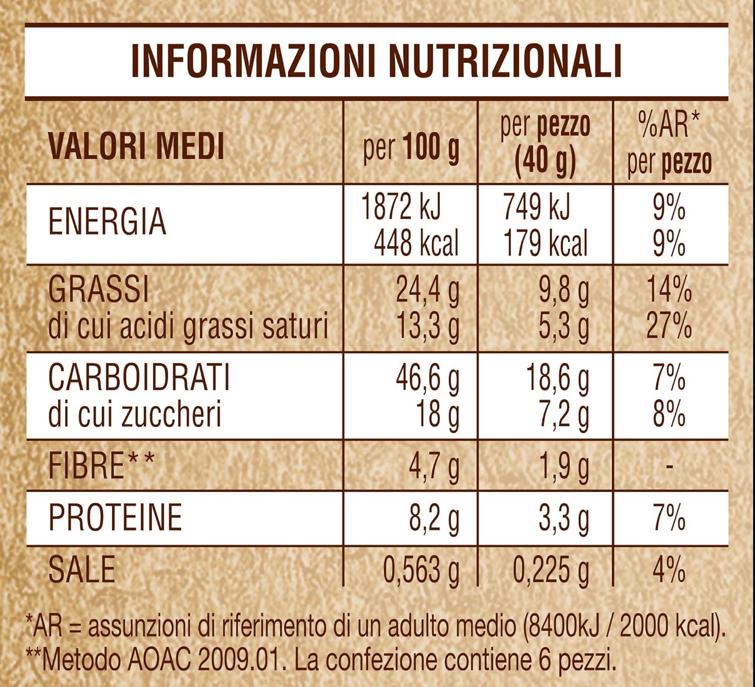 Italian Gourmet Bundle Vollkorn-Frühstücksgebäck Nastrine 12x 240g + Italian Gourmet Polpa Gratis – Italienisches süßes Gebäck für Kaffee & Frühstück, 6 Stück pro Packung laut Verpackung, Vorrat