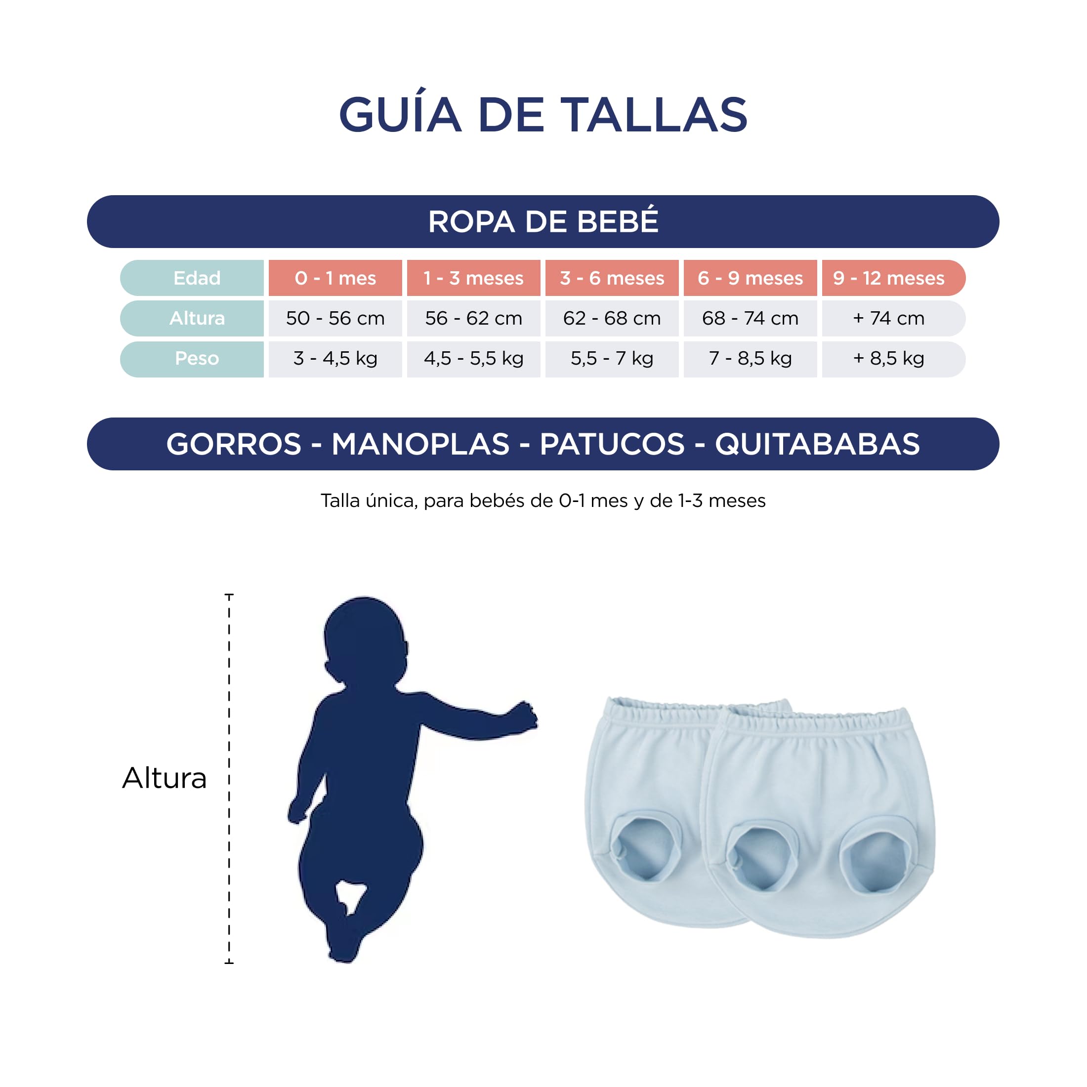 MINUTUS Ranitas Bebé, Cintura Elástica, Pack de 2, Primera Puesta, Ropa Recién Nacido, 100% Algodón