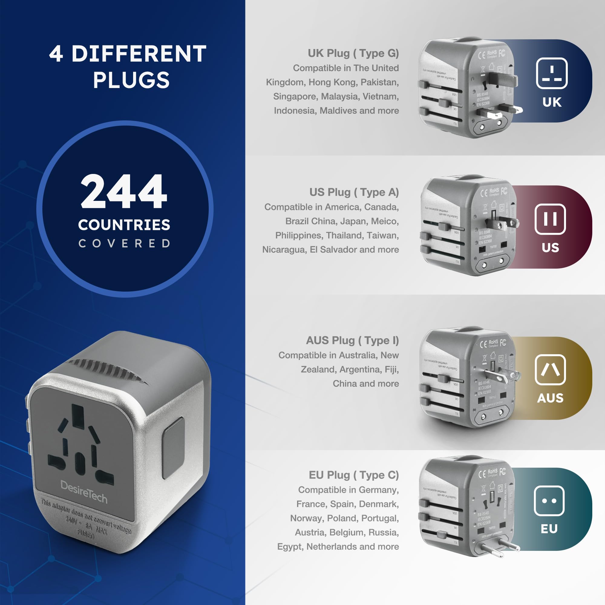 Desiretech Travel Adaptor - 4-in-1 Universal Plug Adapter with USB-A, USB-C, Phone Docking - Compact UK to World Adaptor, Double Fuse Protection - Perfect for Europe, USA, Asia & Beyond (White/Grey) — view 3