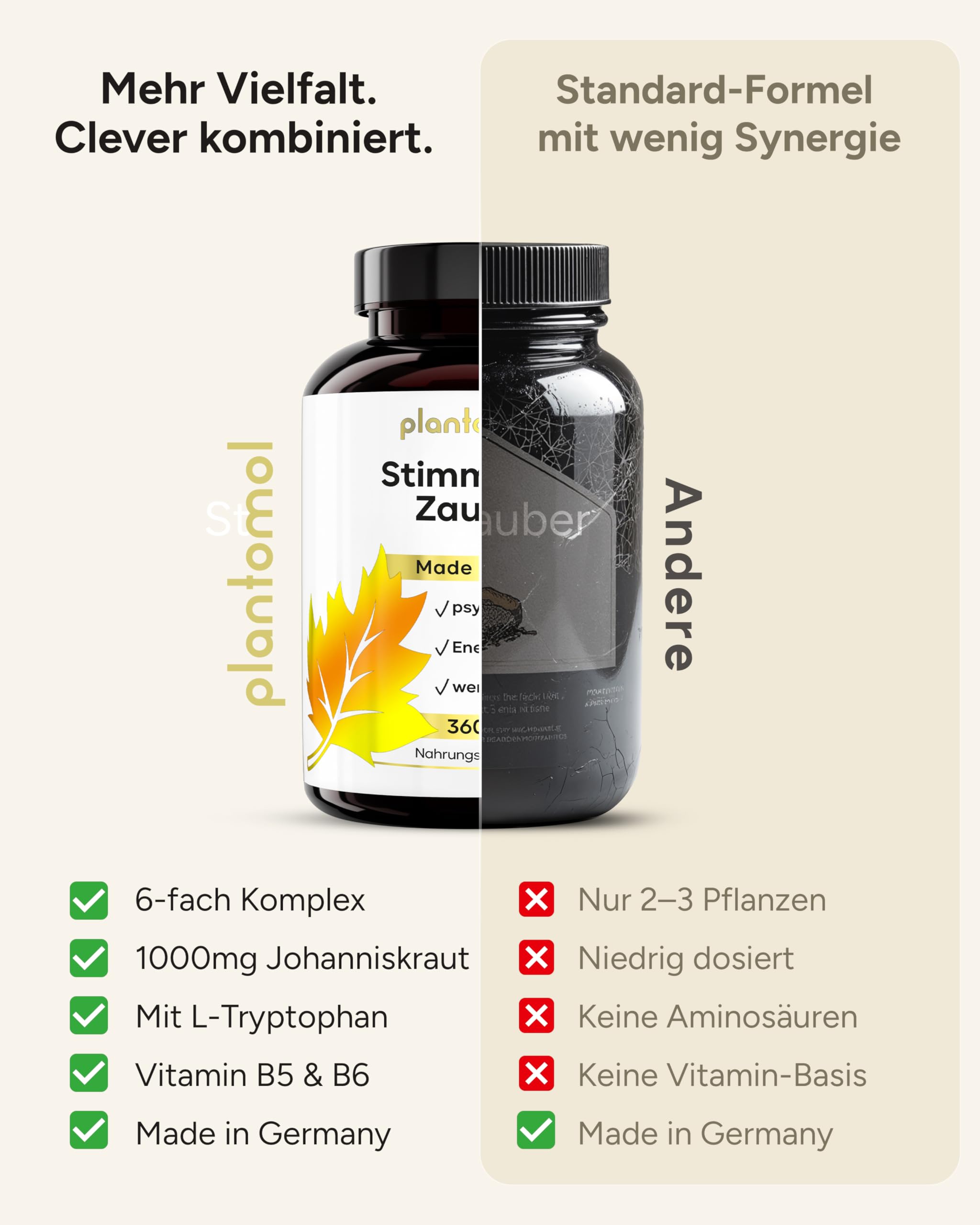 360 Johanniskraut Kapseln hochdosiert - 1000mg Johanniskraut-Extrakt mit GABA & L-Tryptophan - pflanzlicher Stimmungsaufheller hochdosiert - Stimmungszauber - 6 Monatsvorrat
