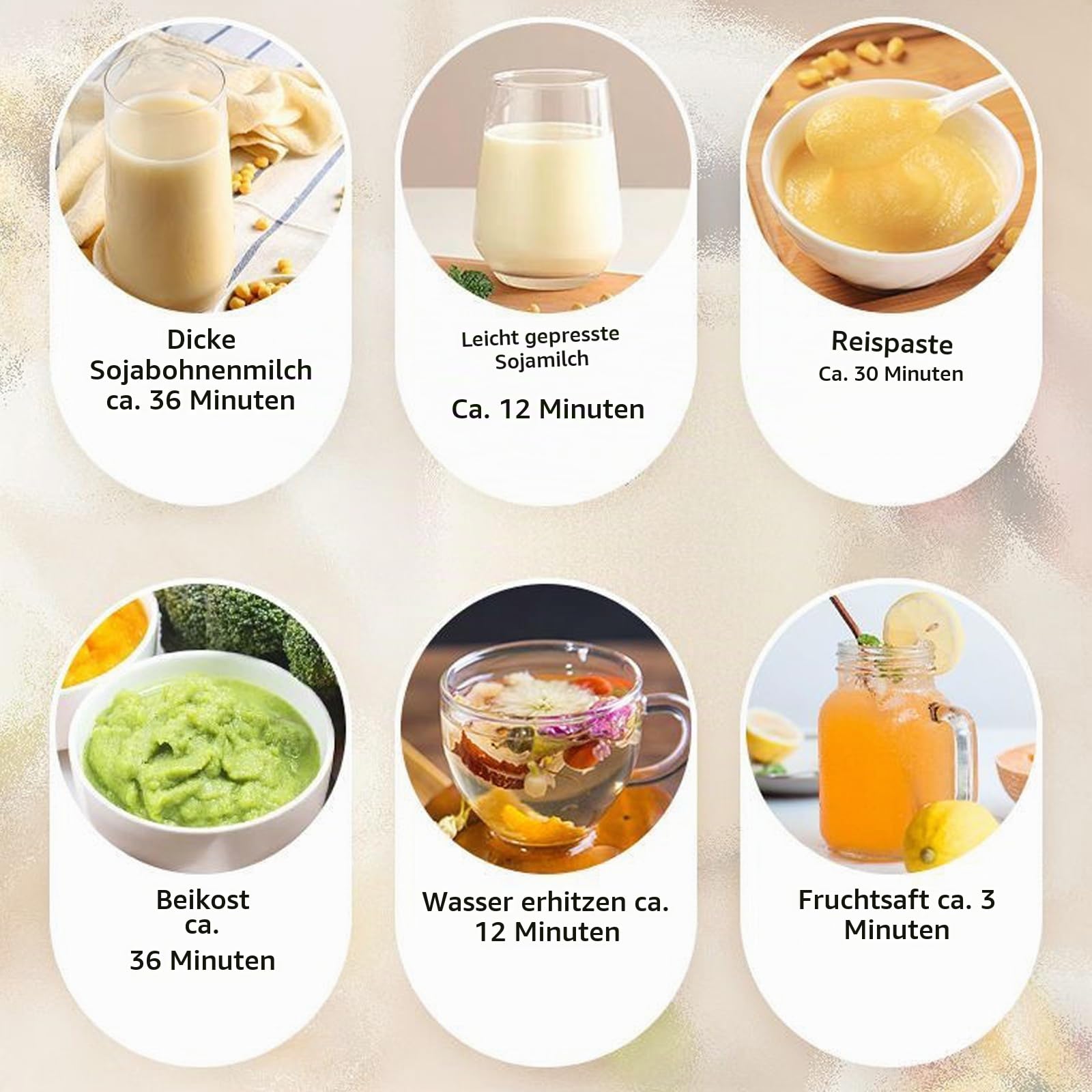 8-in-1 Sojamilch Maschine, Kuhmilchbereiter, Sojamilch Hersteller, Nussmilchmaschine mit 304 Edelstahl, Automatische Sojamilchbereiter, Pflanzenmilchbereiter, Touchscreen, Selbstreinigend (Weiß)