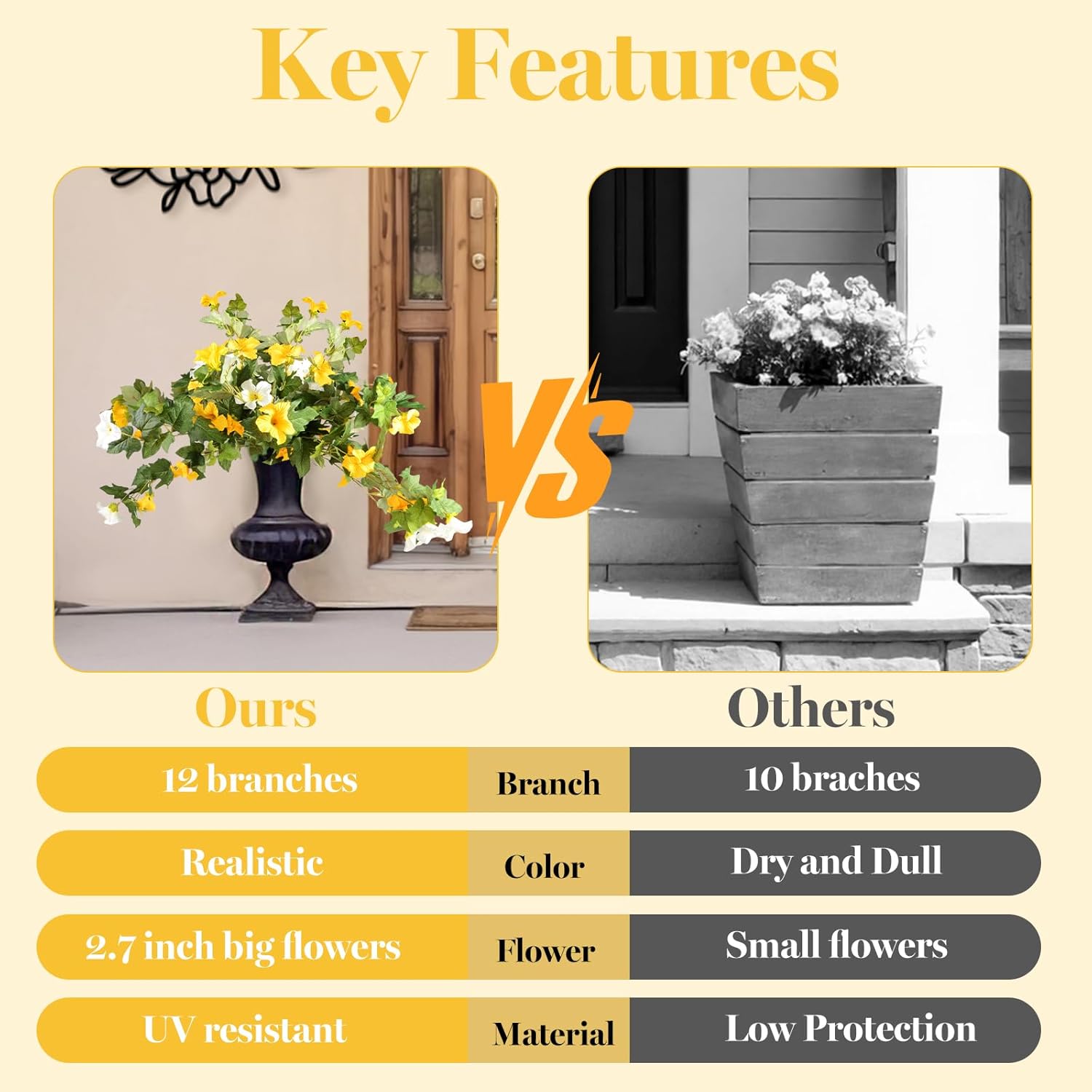 loveMoment Artificial Morning Glory Fake Flowers for Outdoor Planter Decoration, 2 Pcs Petunias Realistic UV Resistant Faux Silk Flowers for Garden Balcony Porch Indoor Decor (Yellow White)