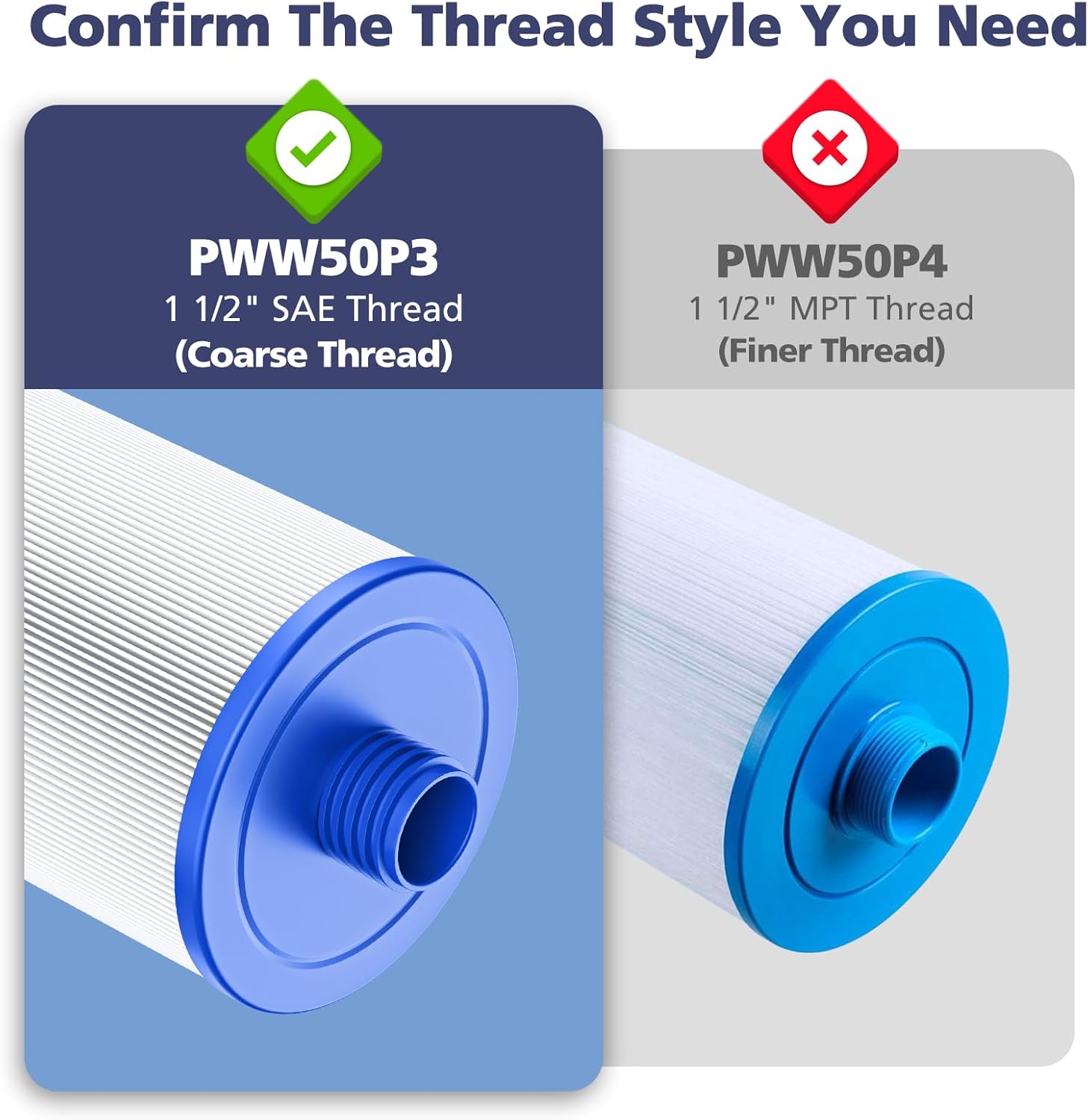 6CH-940 Spa Filter Cartridge Replacement for Unicel, Pleatco PWW50P3, Filbur FC-0359, Aber 03FIL1400, Waterway 817-0050 Front Access Skimmer, Viking Pool Hot Tub Filter Screw SAE Thread Filter 2 Pack - Image 3
