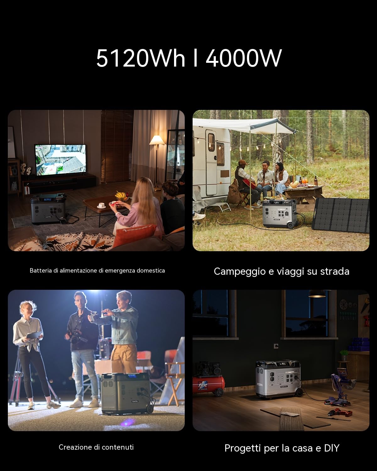 OUKITEL P5000PRO Generatore Solare 4000W con Pannello 2x200W, Stazione di Energia Portatile 5120Wh, Batteria LFP, Power Station con Presa, 5 uscite CA per Viaggi Campeggio Emergenza, Ricarica Rapida