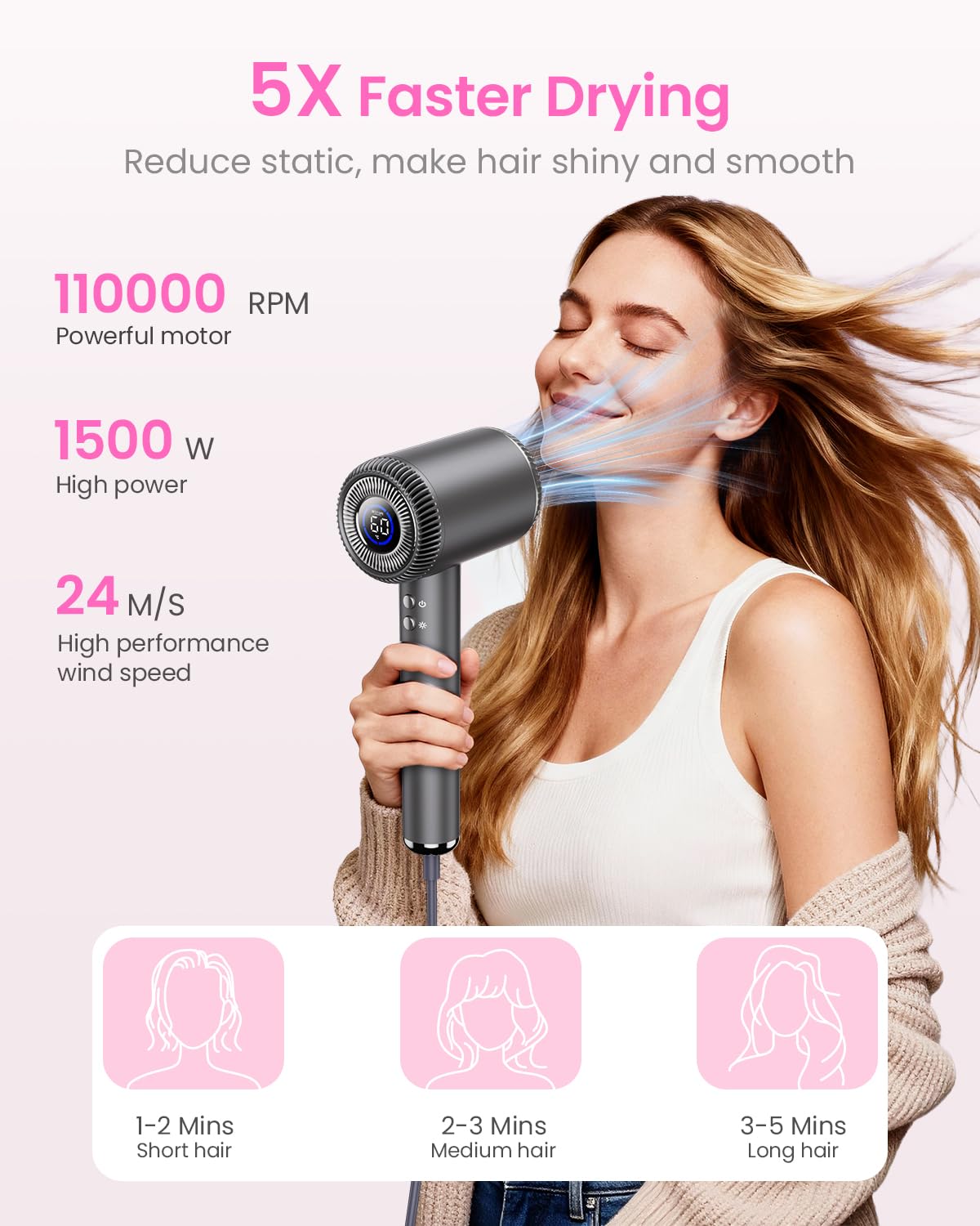 BESTOPE PRO Sèche-cheveux ionique, 110 000 tr/min, sèche-cheveux ionique, sèche-cheveux professionnel, 5 vitesses et 6 températures, technologie ionique négative, gris