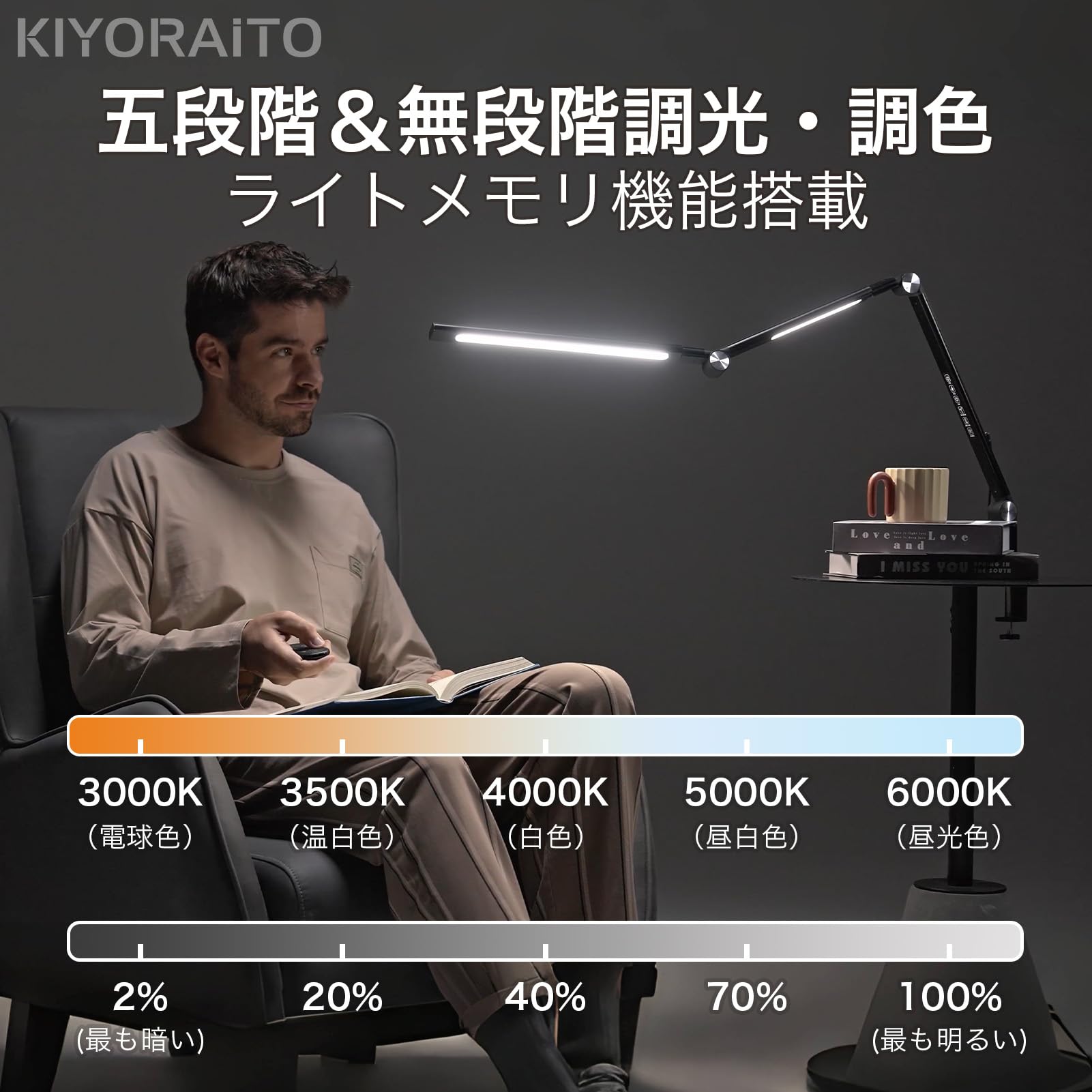 Amazon.co.jp: Kiyoraito デスクライト LED スタンドライト 22W