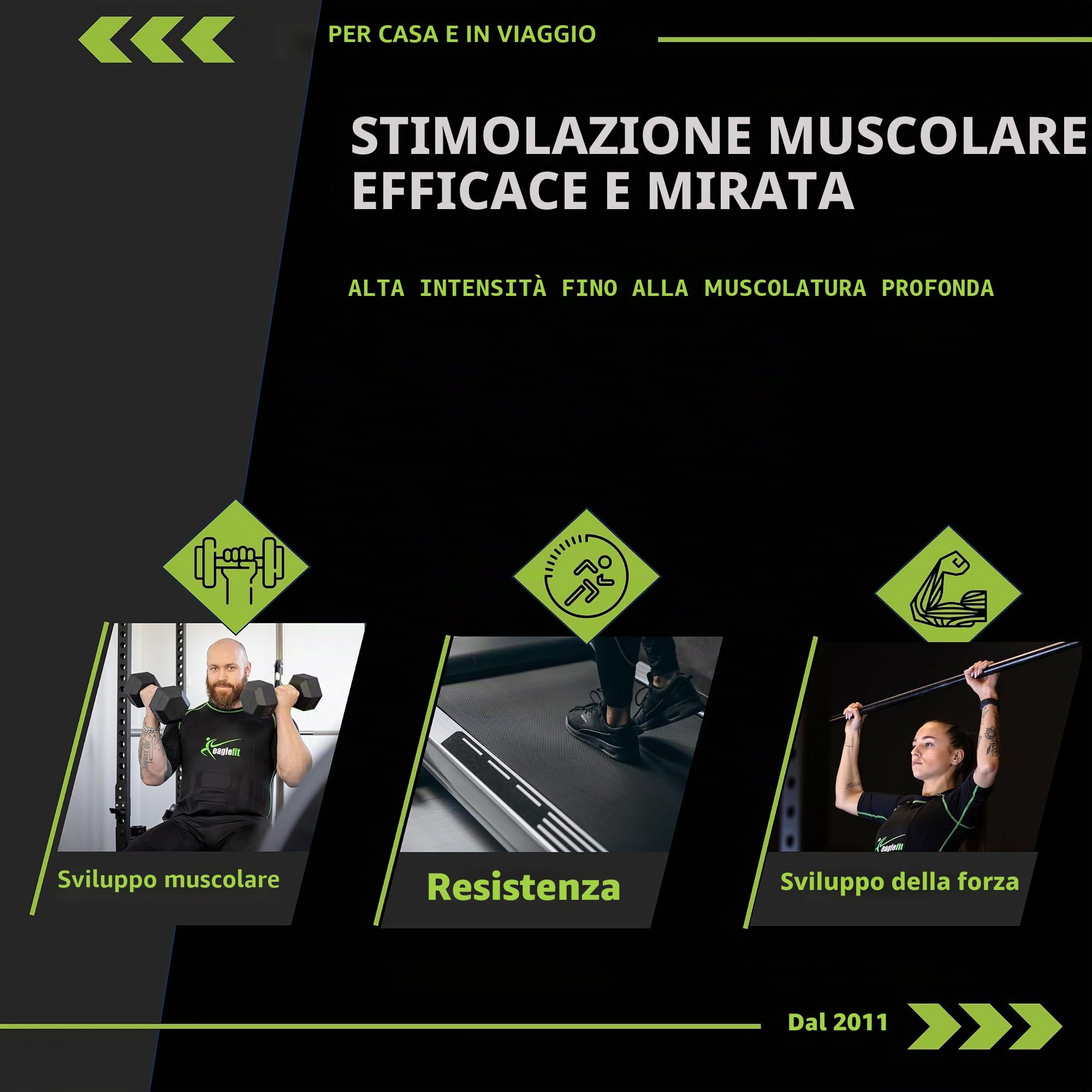 eaglefit - PRO EMS Tuta completa con 24 elettrodi per uomo e donna (wireless) - EMS Training per la casa - Attrezzatura per il fitness tutto il corpo per la costruzione muscolare e la resistenza -