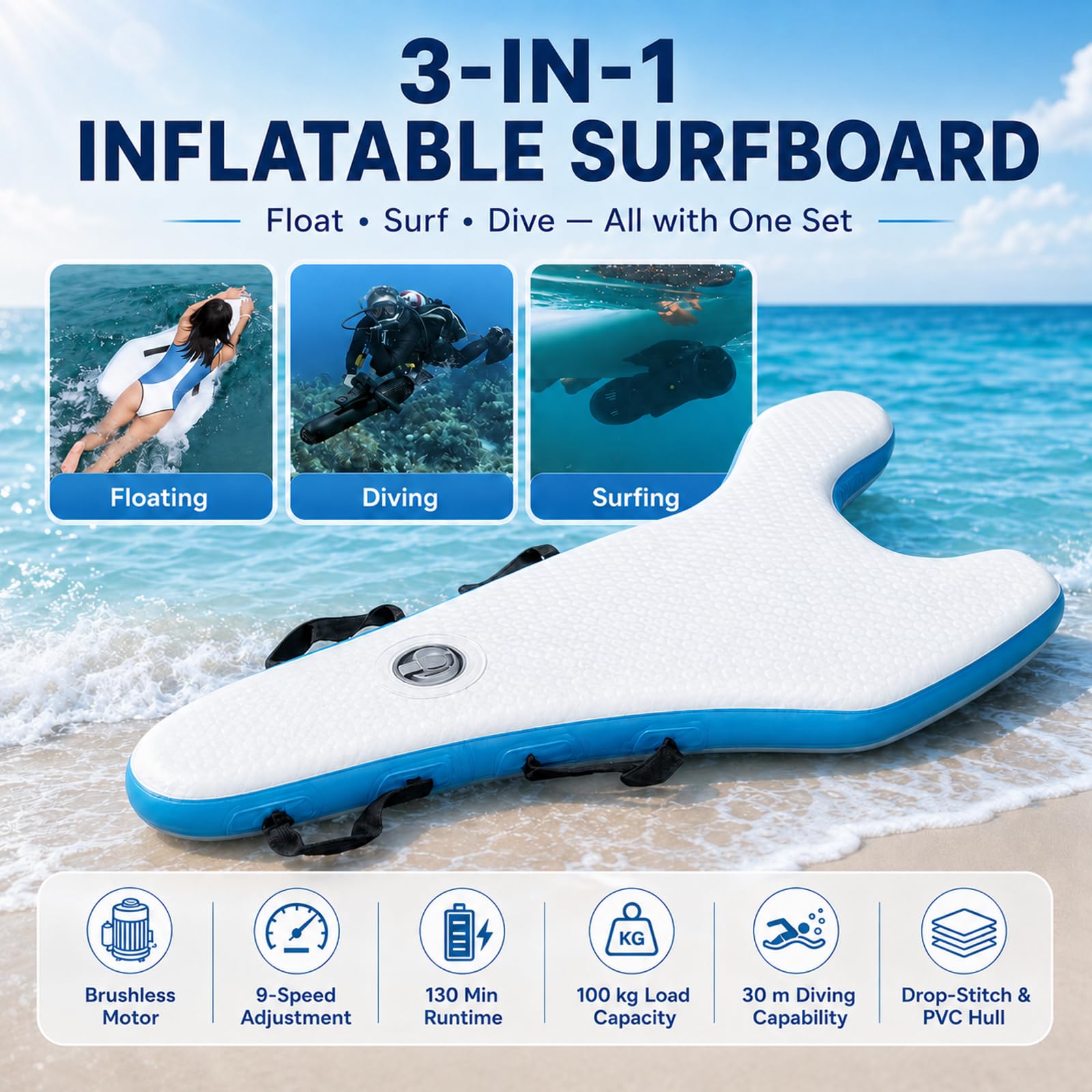 Dickes aufblasbares Bodyboard für Strand & Surfen | mit 500W 10A/16A Antrieb erhältlich, 100kg Kapazität, Einfache Lagerung und Transport, zum Surfen und Schwimmen 10A