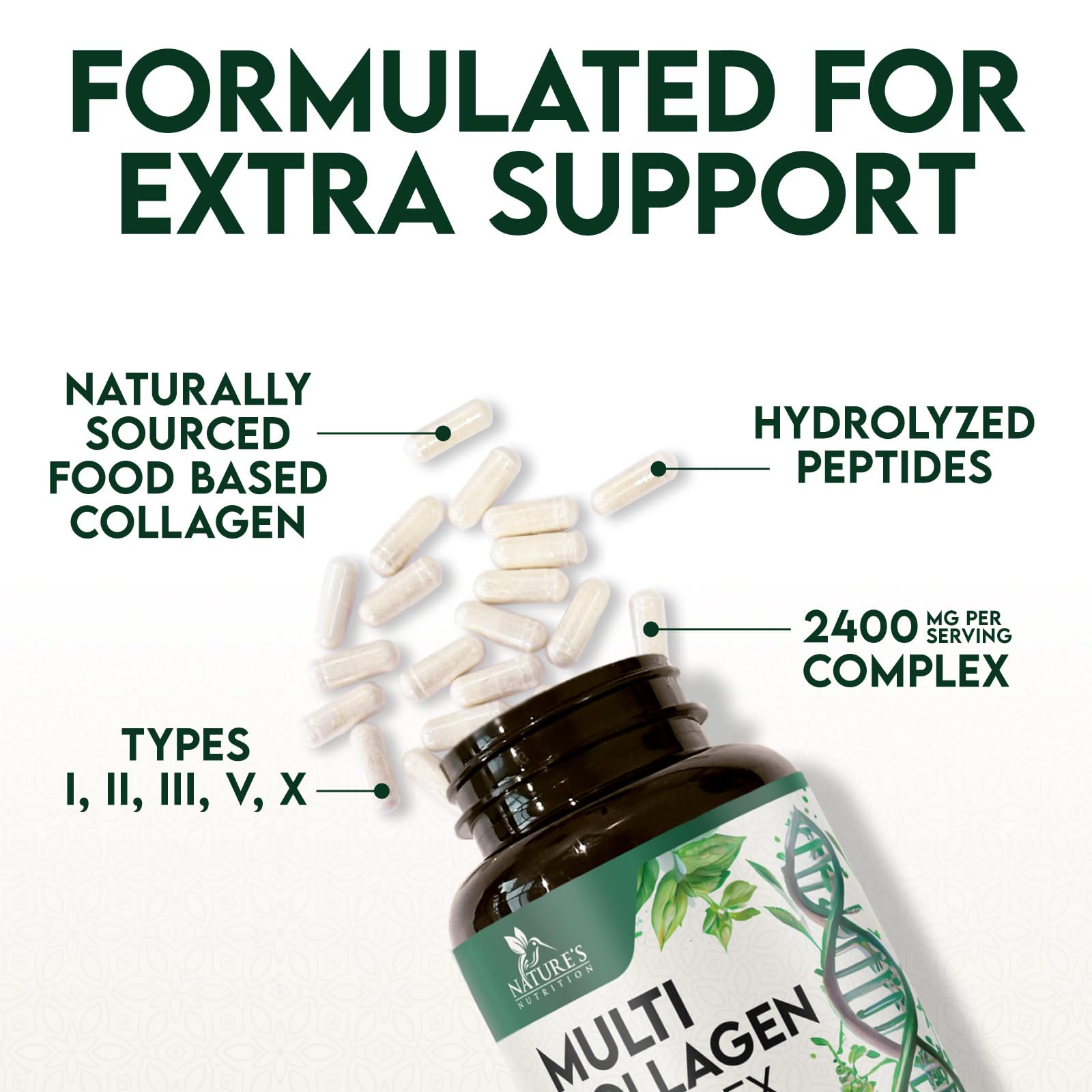 Multi Collagen Pills - Hydrolyzed Collagen Peptides Capsules for Women & Men - Types I, II, III, V, X Multi Collagen Complex - Hair, Skin & Nails Support Supplement - Bottled in the USA - 120 Capsules — Amazon image 6