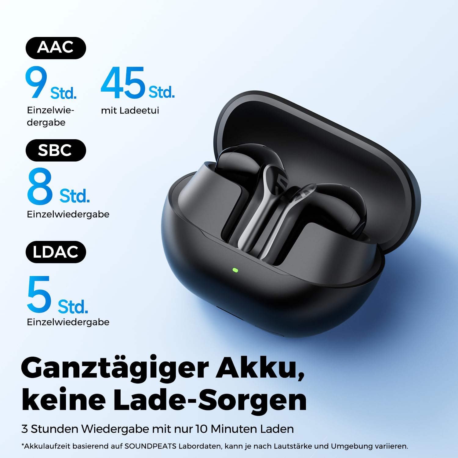 SoundPEATS Air6 HS Semi-in-Ear Bluetooth Kopfhörer | 13mm Dreimagnet-Treiber, LDAC+Hi-Res, 45 Std. Akku, Schnellladung, 2MIC ENC, IPX5, Touch, Raumklang, Bluetooth 6.0