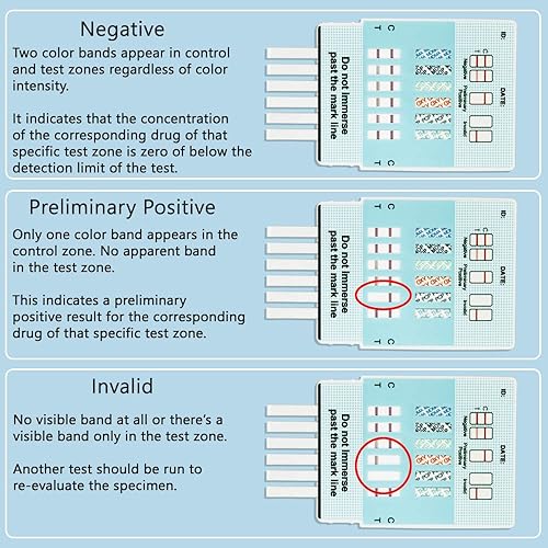 Miniatura 4 de Prime Screen Tarjeta de prueba de drogas de orina de 12 paneles (AMP, bar, BZO, COC, mAMP, MDMA, MOPOPI 300, MTD, OXY, PCP, TCA, THC) - WDOA-7125 1