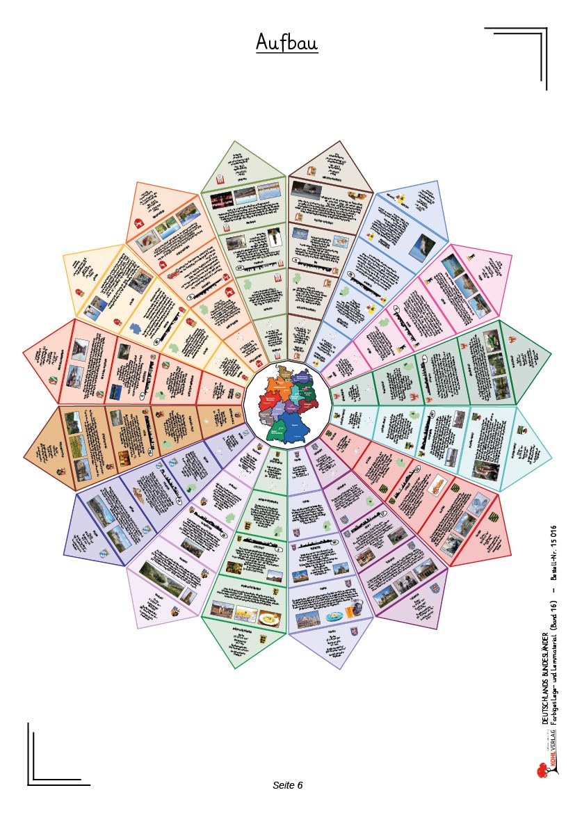 Deutschlands Bundesländer Legematerial Legestern Montessori Erdkunde Sachunterricht Grundschule Sekundarstufe Klasse 4 5 6 7 8 | Wappen Hauptstädte ... (Montessori-Reihe: Lern- und Legematerial)