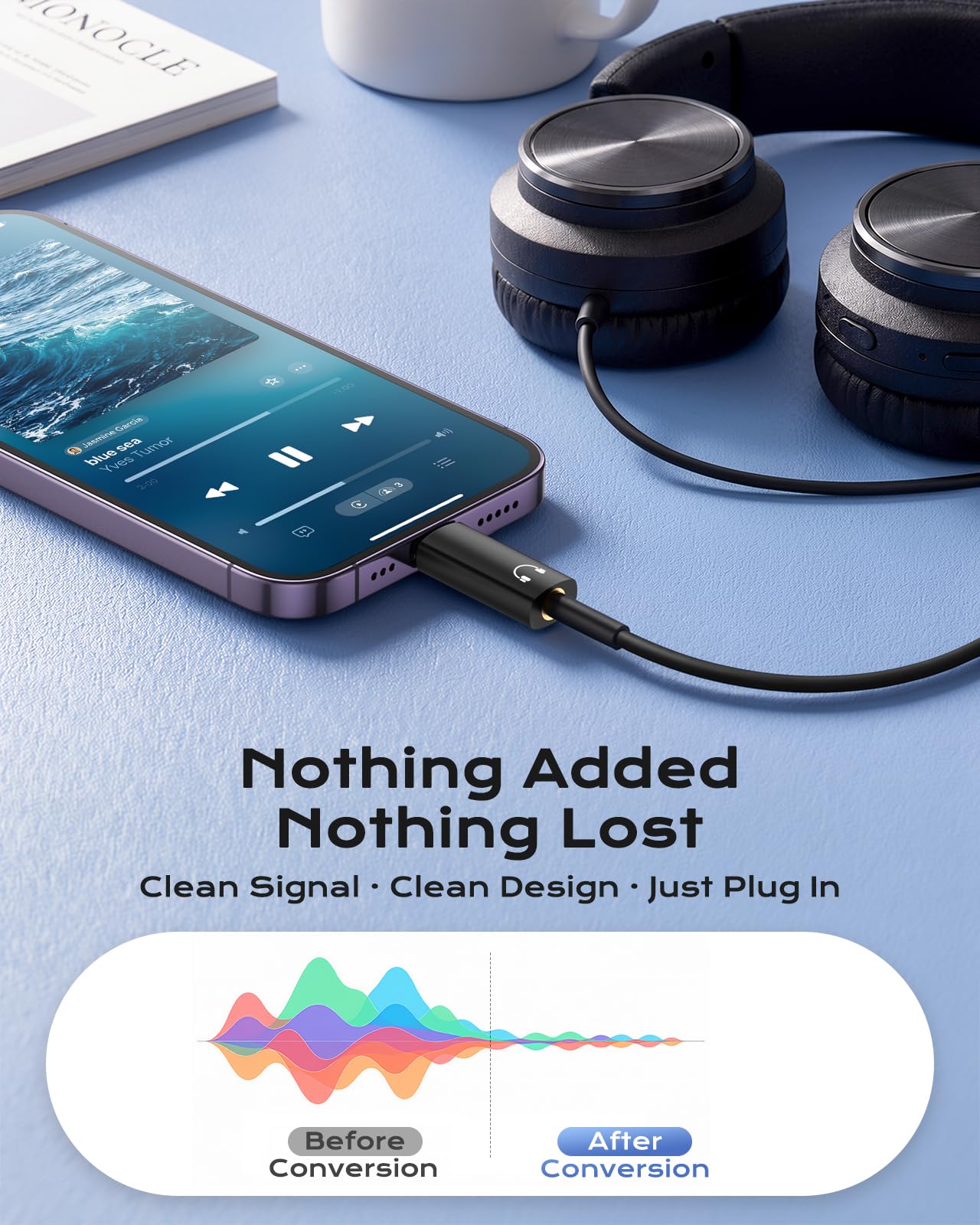 MoKo Adattatore Audio da Lightning a 3,5 mm (Solo Riproduzione Musicale)