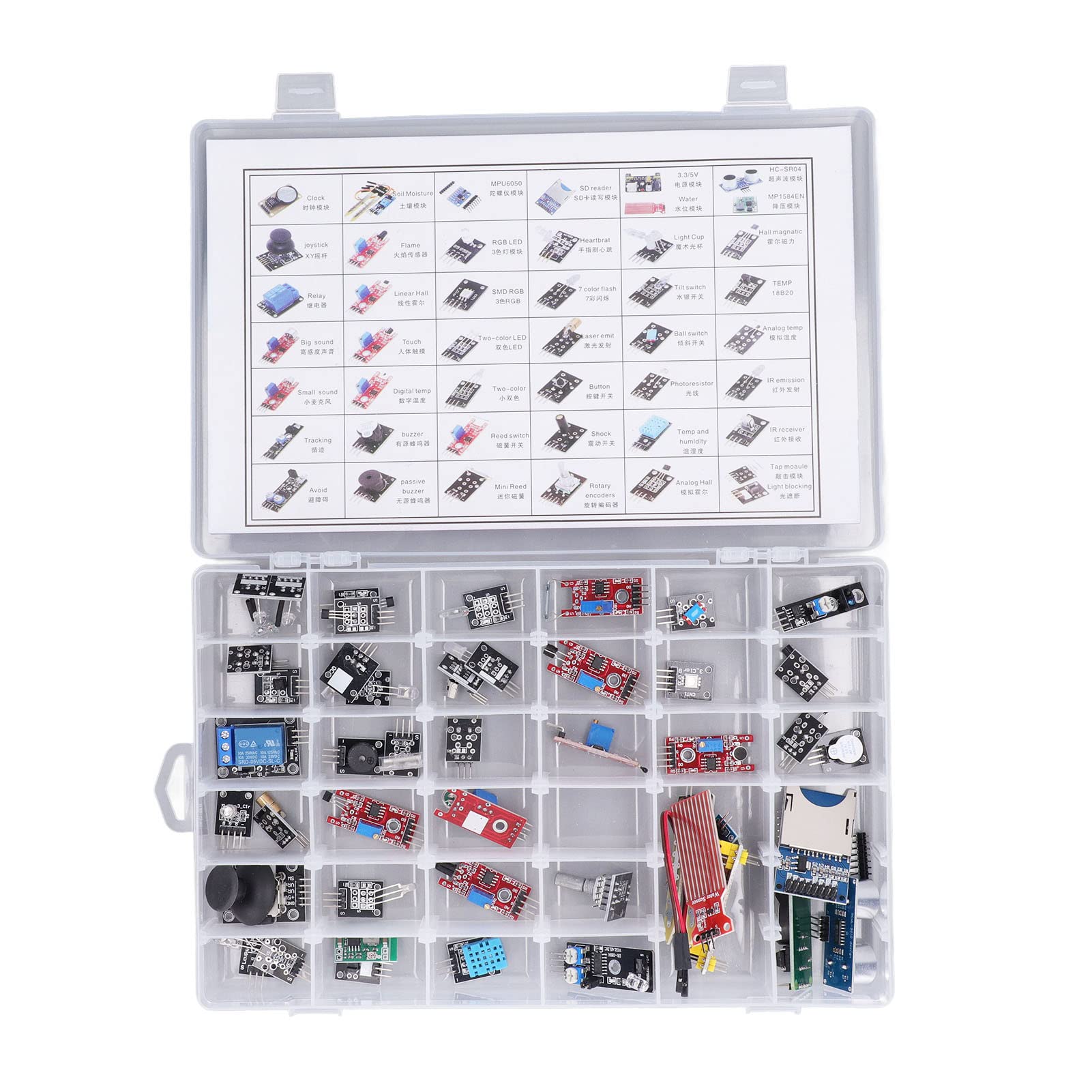Distributore di Componenti Elettronici - Electronics Italia