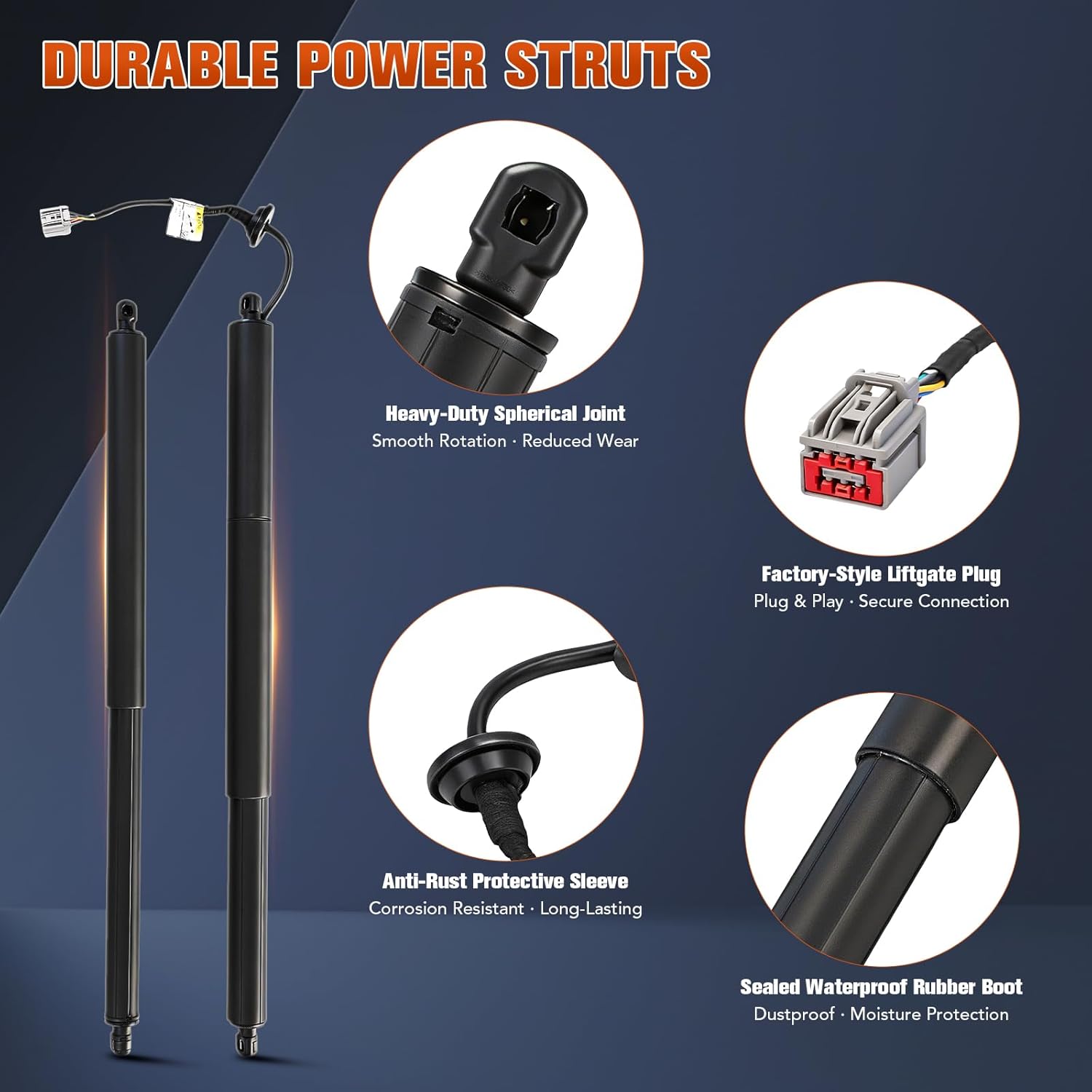 Rear Power Liftgate Support Shock Struts 1 Pair (Left & Right) Electric Trunk Trunk Liftgate Actuator Fit for Ford Explorer 2011-2015 & Police Interceptor Utility Replaces FB5Z14B351A BB5Z14B351A