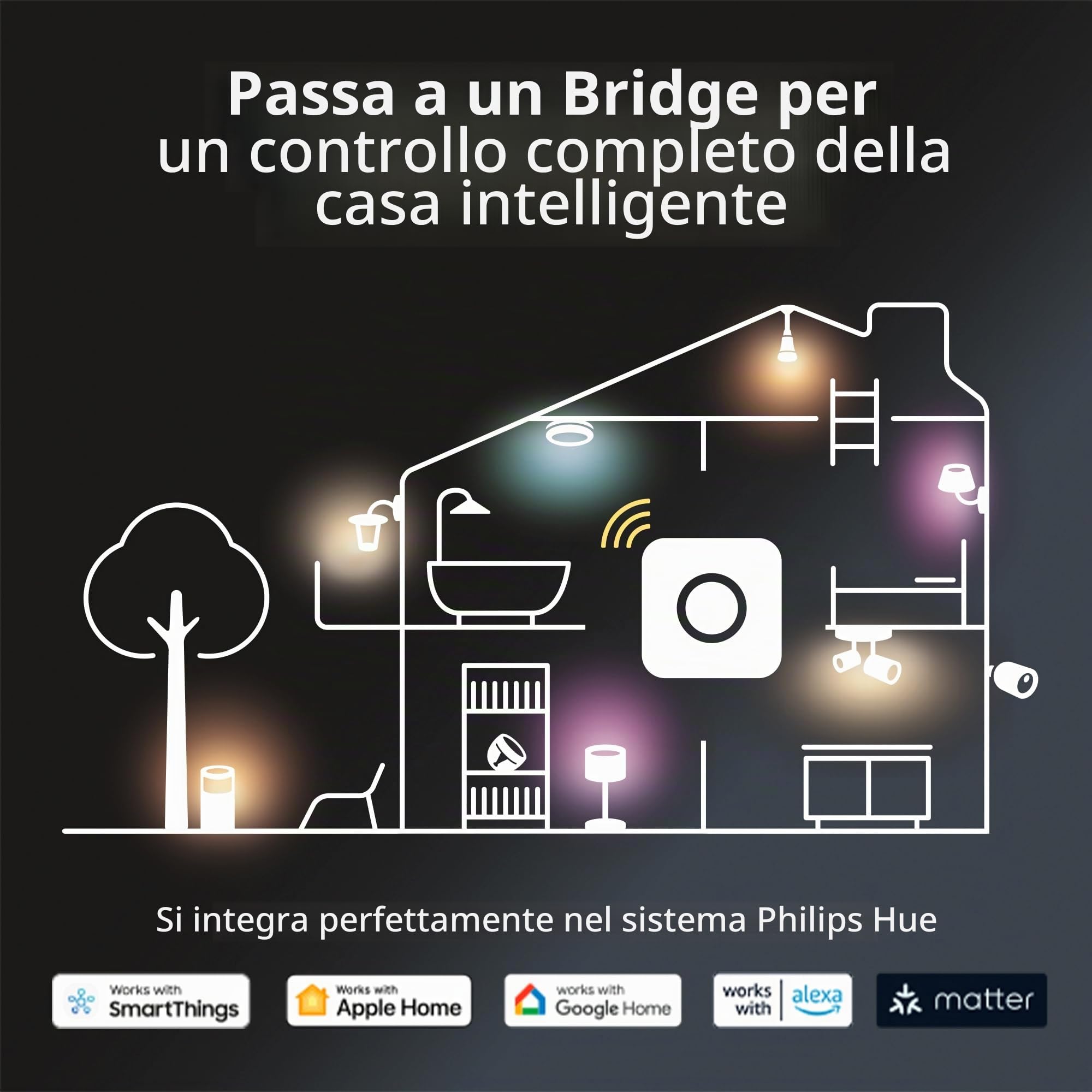 Philips Hue Adore, Faretto smart da bagno, Alluminio | 5.5 W, Luce bianca da calda a fredda, Telecomando Dimmer Switch incluso, Smart Home, Controllo vocale via app, Con Bluetooth