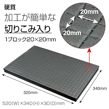 chosan専用 Amazon.co.jp: ホーザン(HOZAN) 緩衝ウレタン 厚さ3cm 2×2cmの