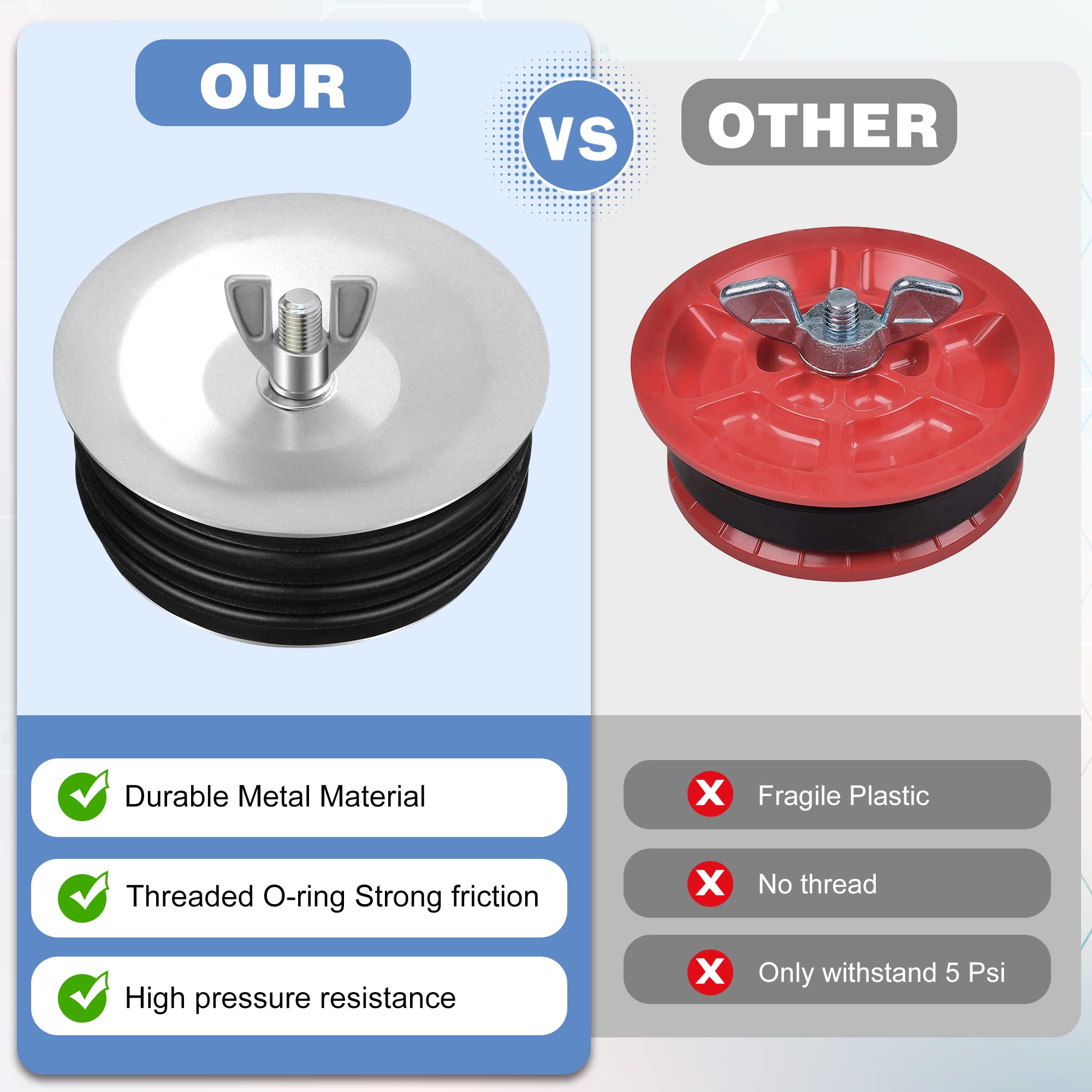 4 Inch Steel Mechanical Test Plug, Sturdy Sewer Cleanout Cap with Galvanized Screw and Wing Nut Fit for Most Pipe Sink Pool