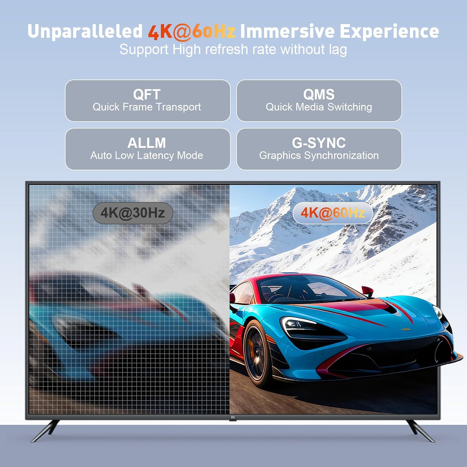 Active 4K@60Hz Display Port to HDMI Adapter (1440P/2K@120Hz) Unidirectional DP 1.2 Source to HDMI 2.0 Display Converter, DisplayPort Male to HDMI Female Adapter for NVIDIA, AMD,Desktop,Gaming Monitor