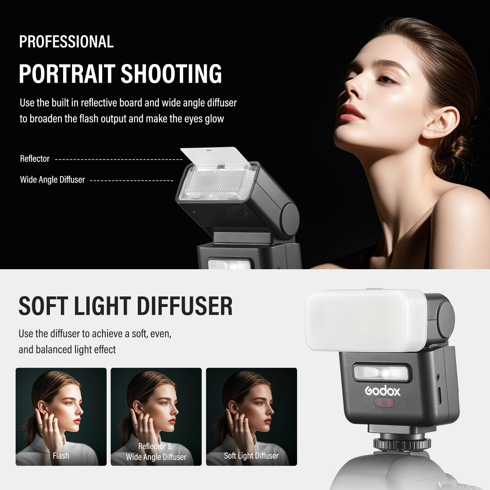Godox IT32 Flash TTL 2.4G GN18 Sony Camera