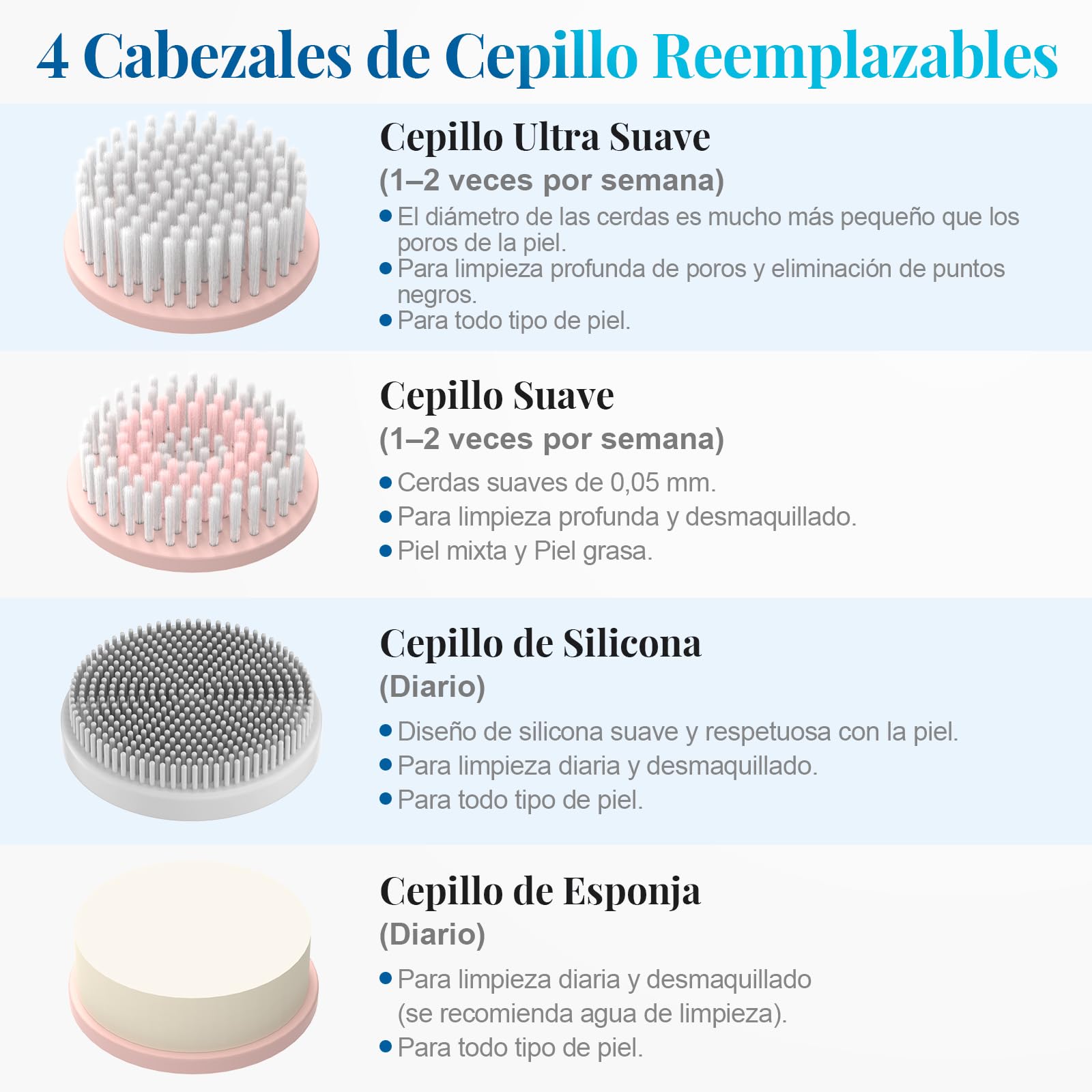 Cepillo facial eléctrico 2 en 1, IPX6, rosa | 4 cabezales, EMS+calor+vibración, 120 min, todos tipos de piel, ideal viaje